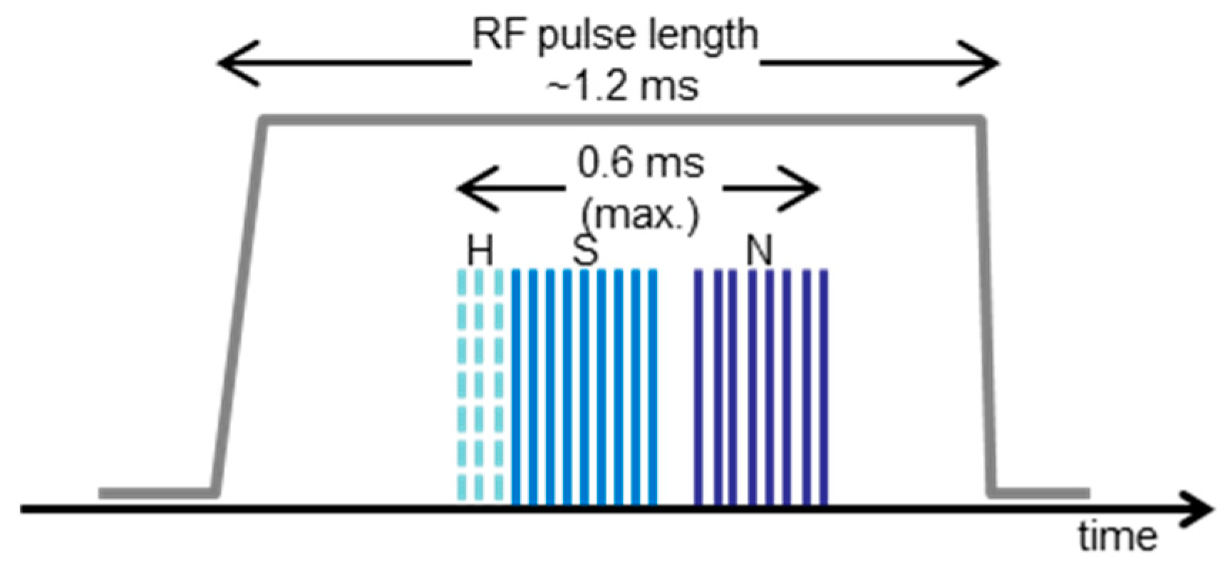 Applsci 07 00592 g002