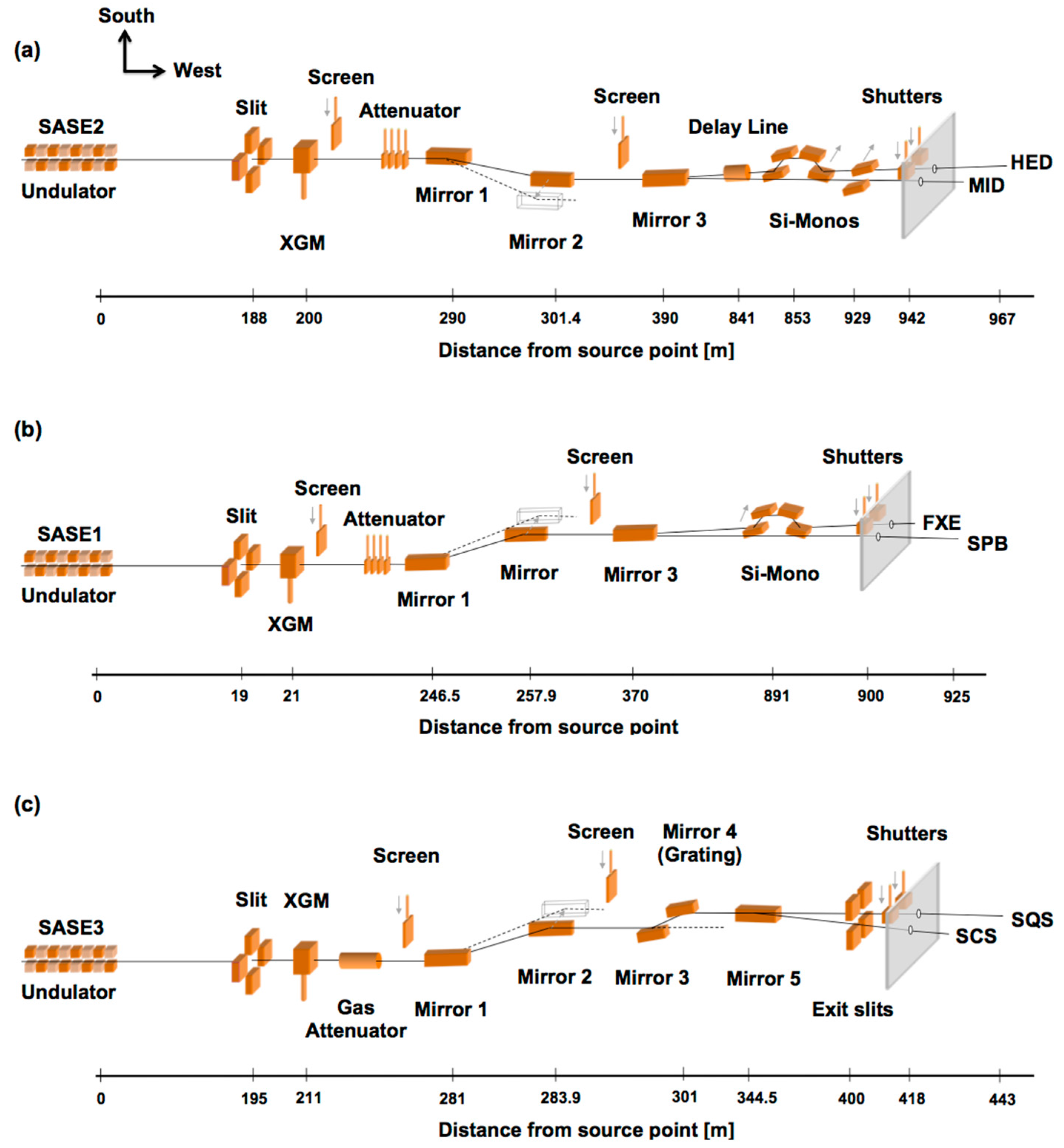 Applsci 07 00592 g003