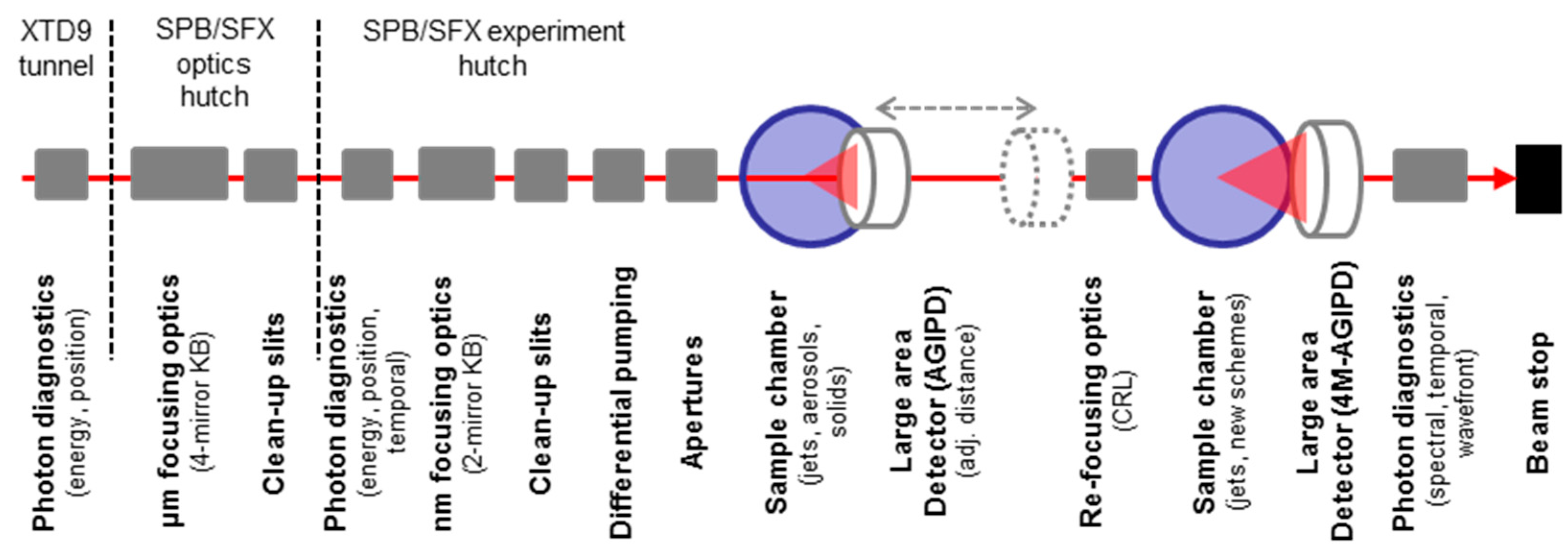 Applsci 07 00592 g004