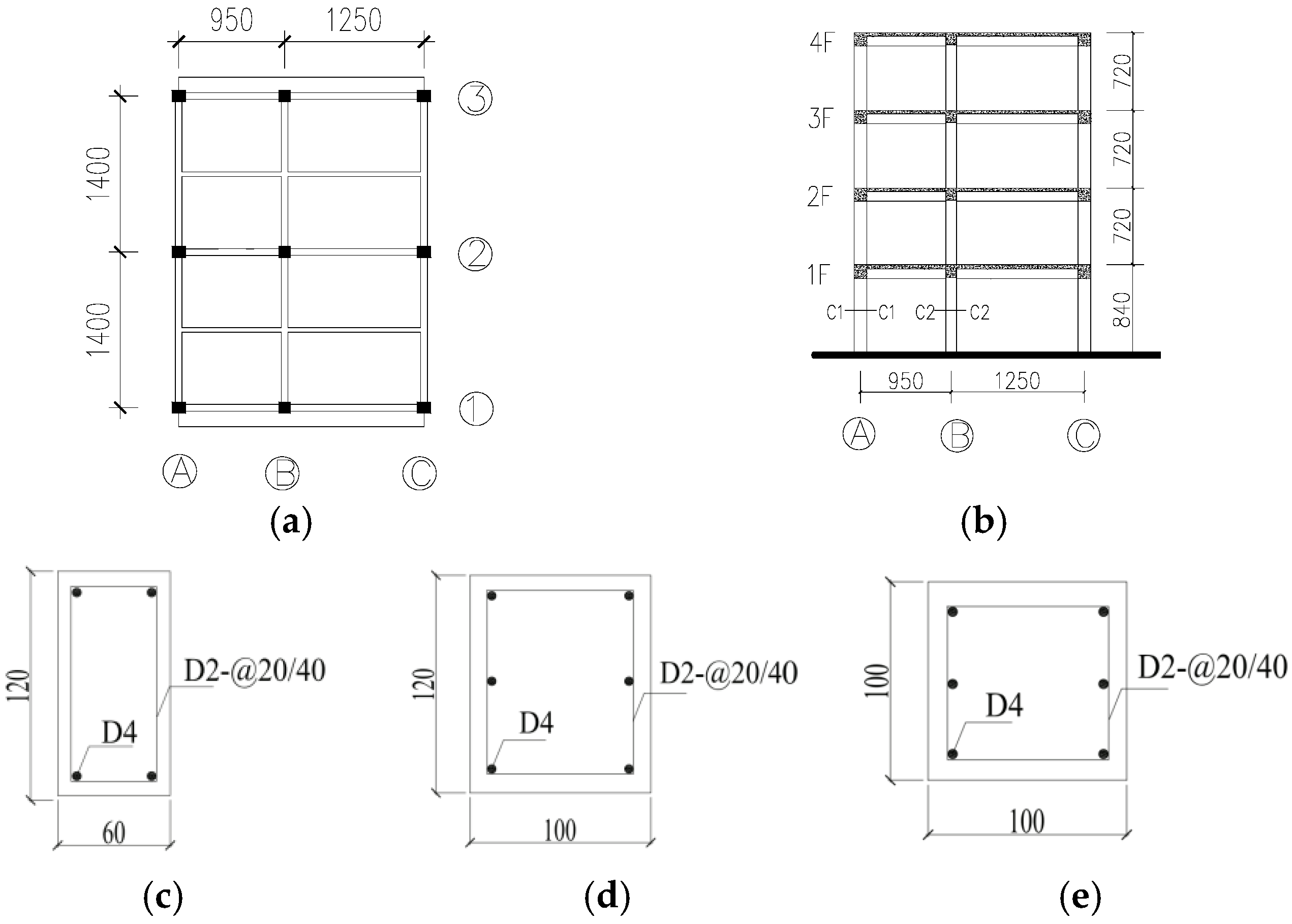 Applsci 07 00593 g004 550