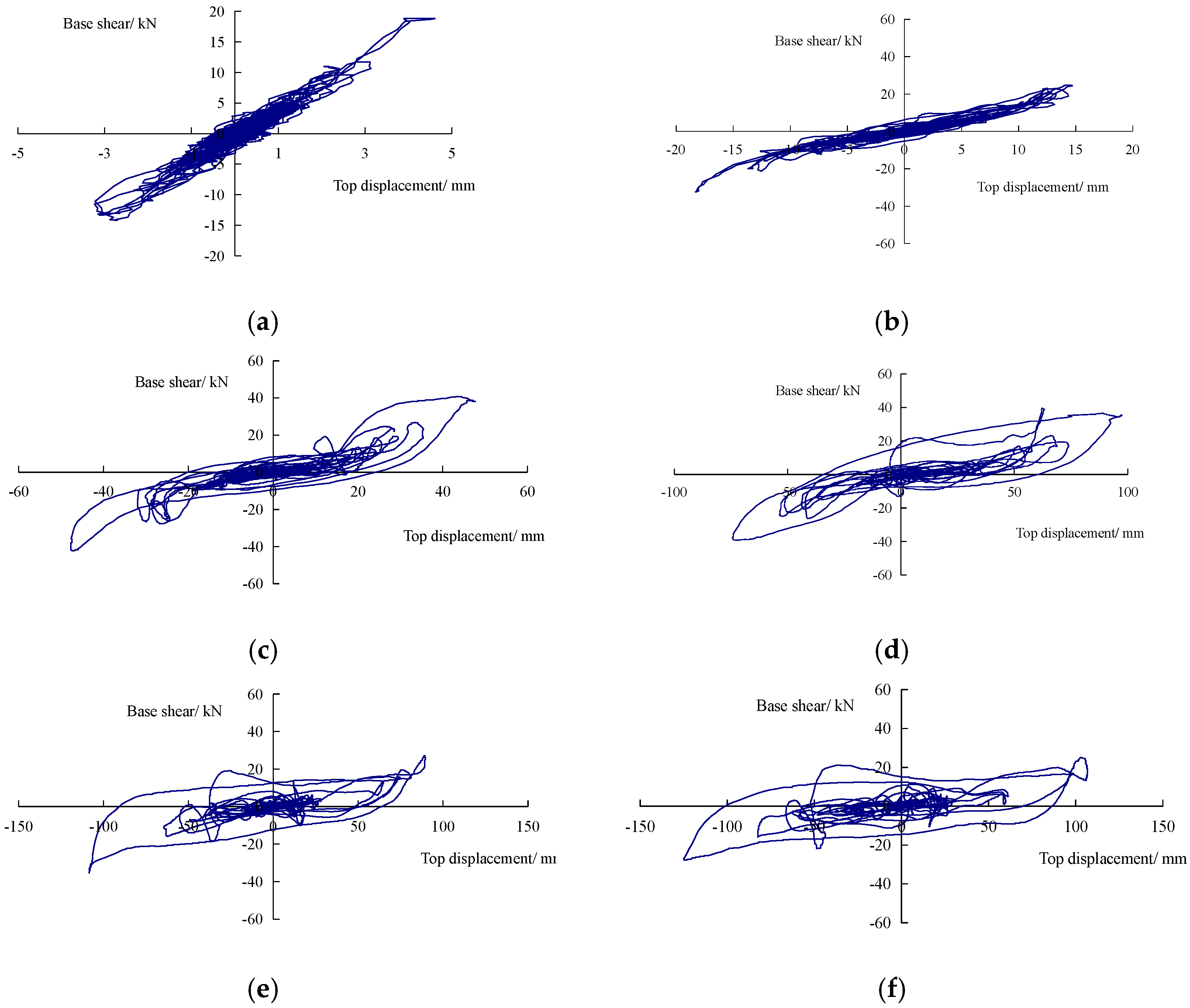 Applsci 07 00593 g010 550