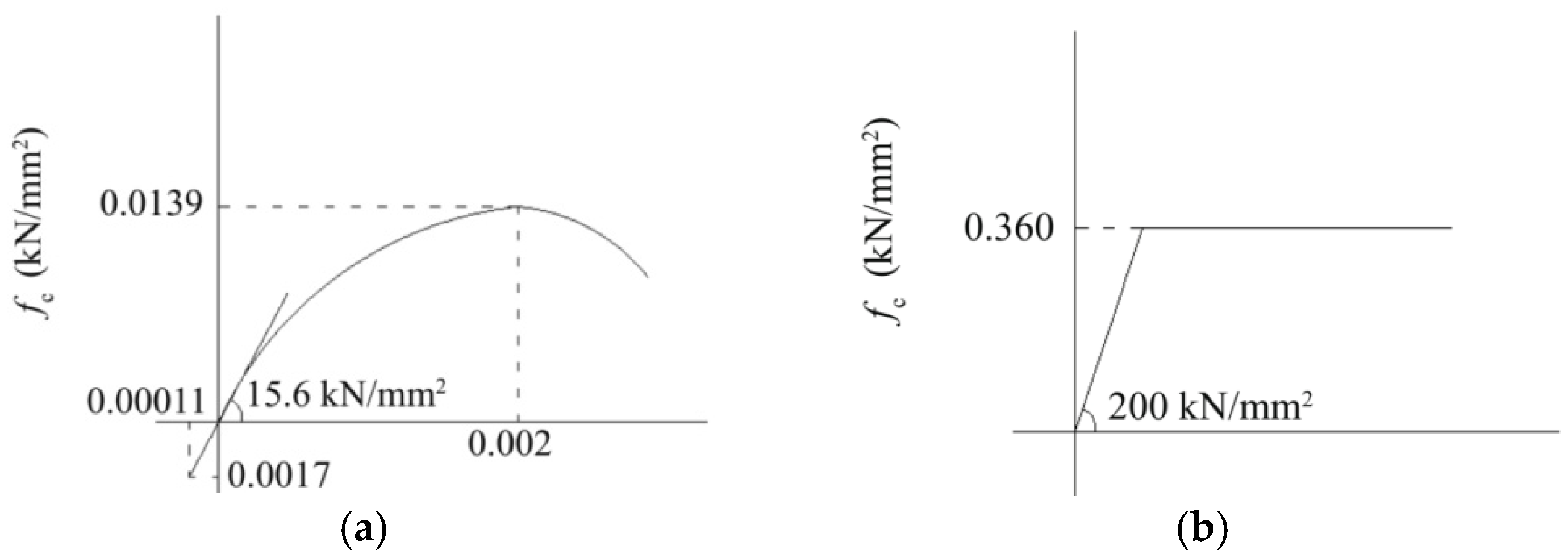 Applsci 07 00593 g012 550