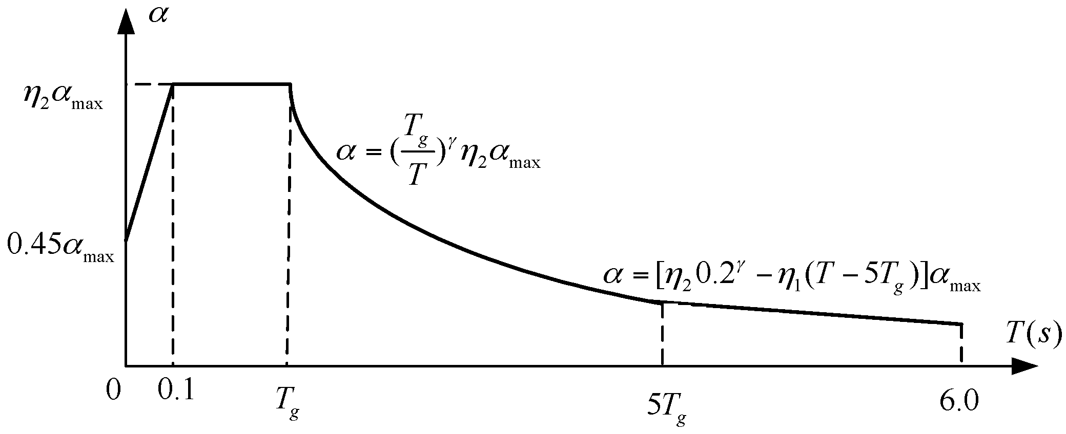 Applsci 07 00593 g016 550