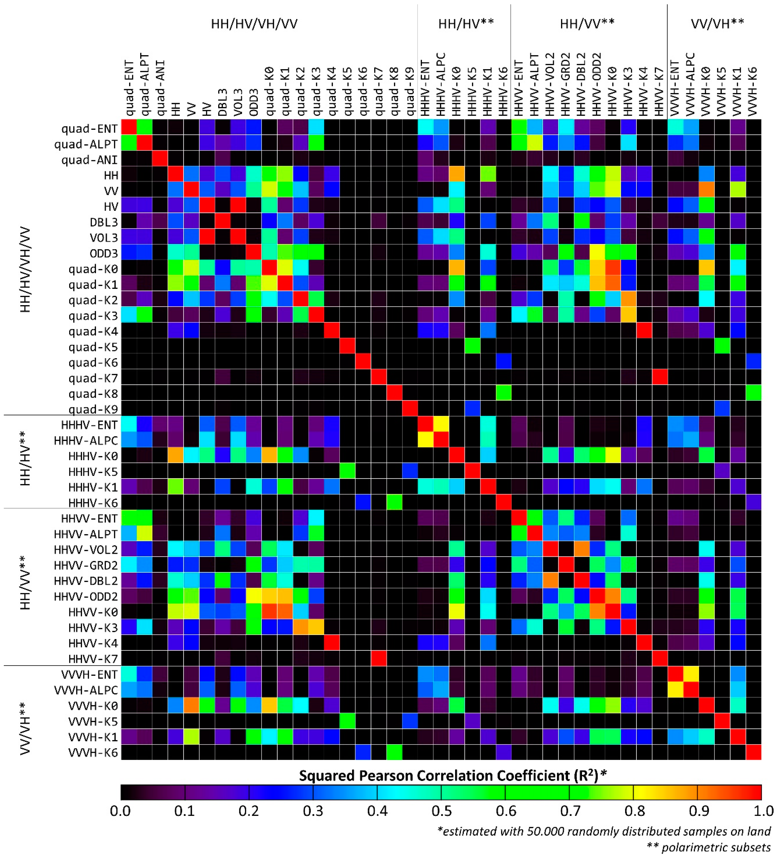 Applsci 07 00595 g003 550