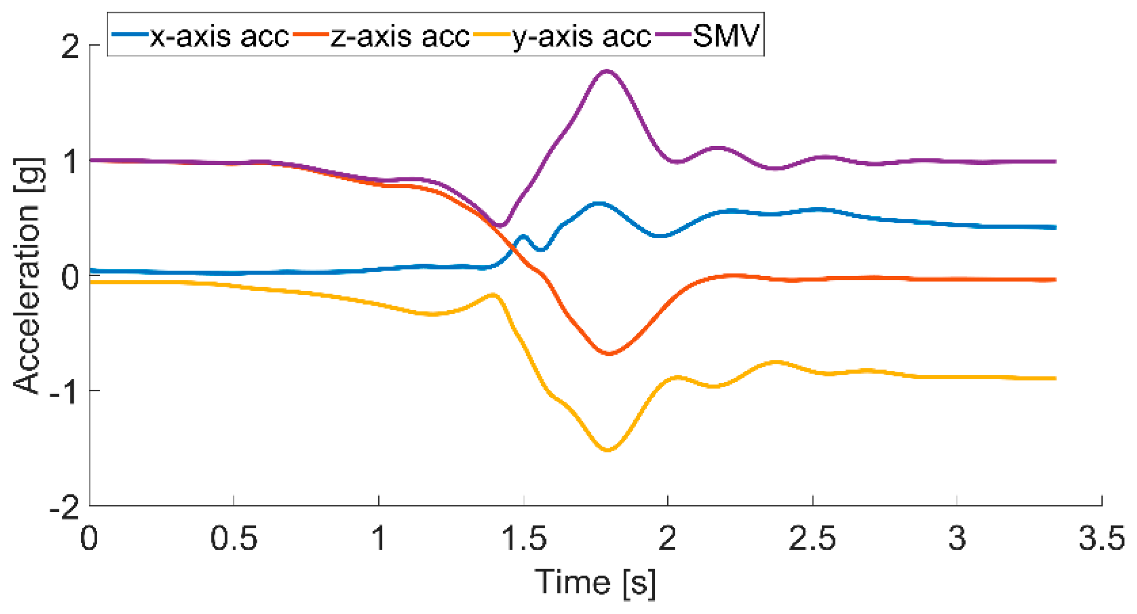 Applsci 07 00596 g011