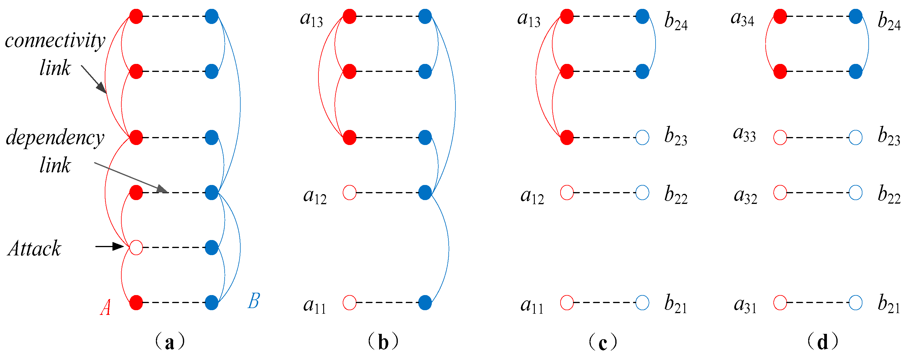 Applsci 07 00597 g001 550