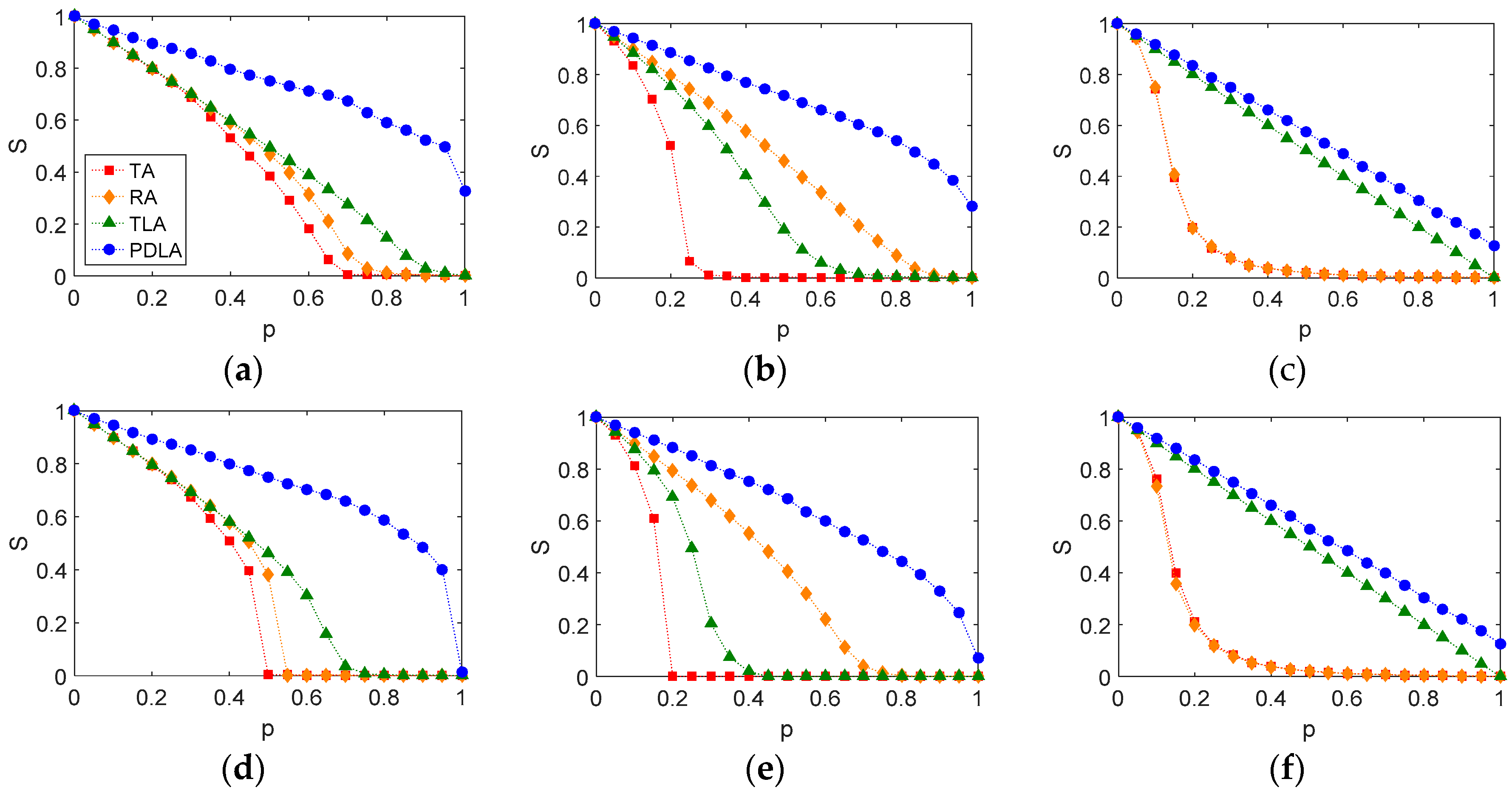 Applsci 07 00597 g004 550