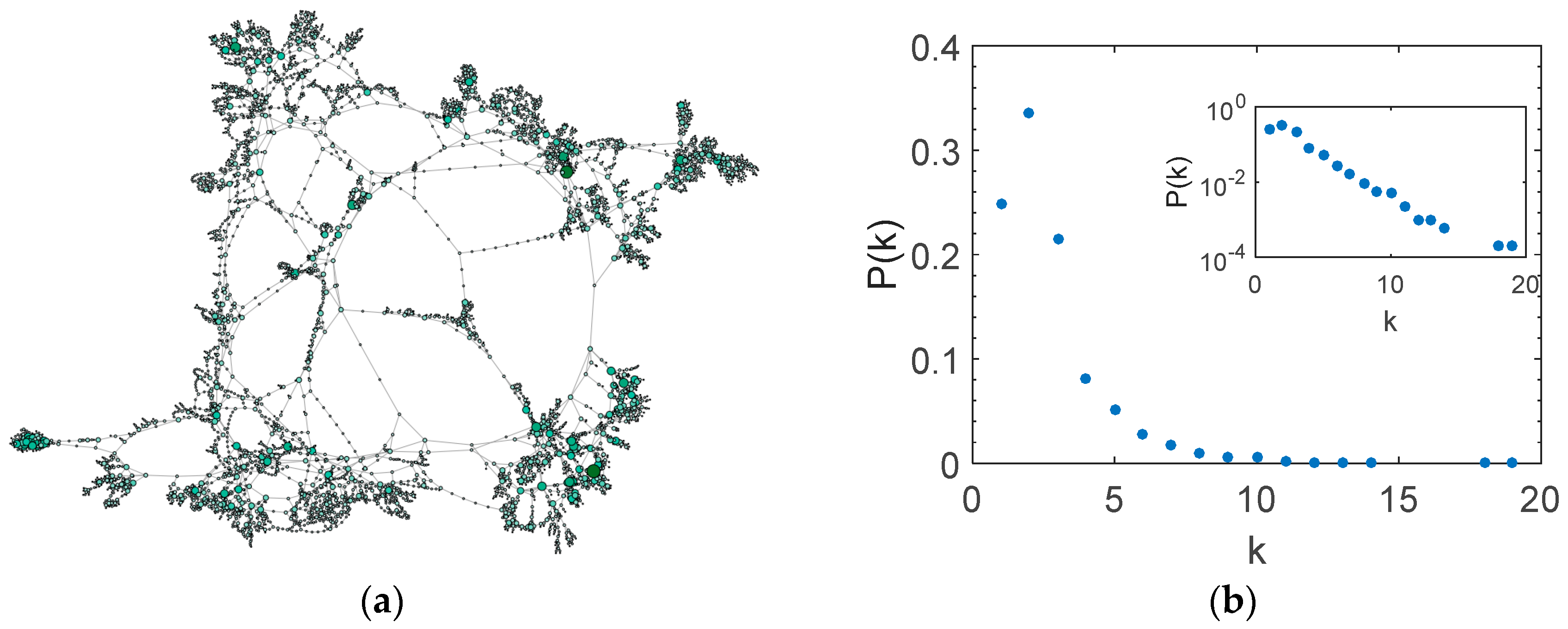 Applsci 07 00597 g005 550