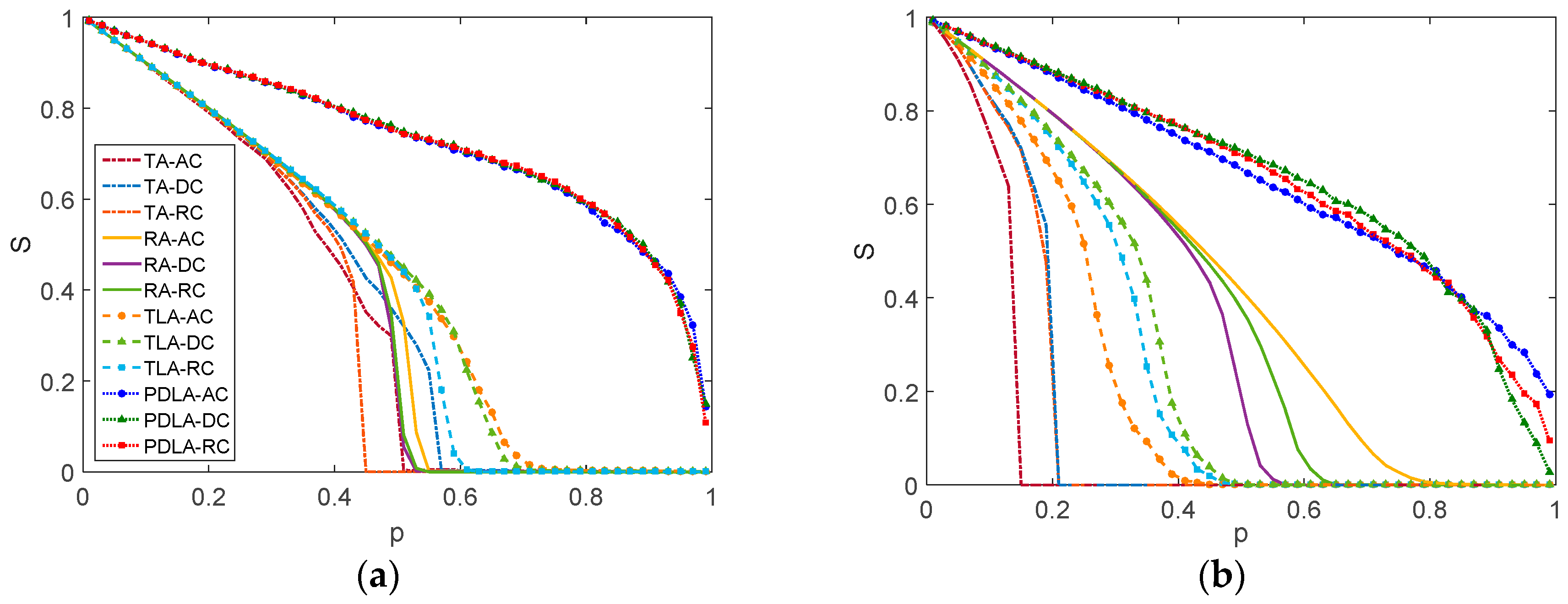 Applsci 07 00597 g007 550