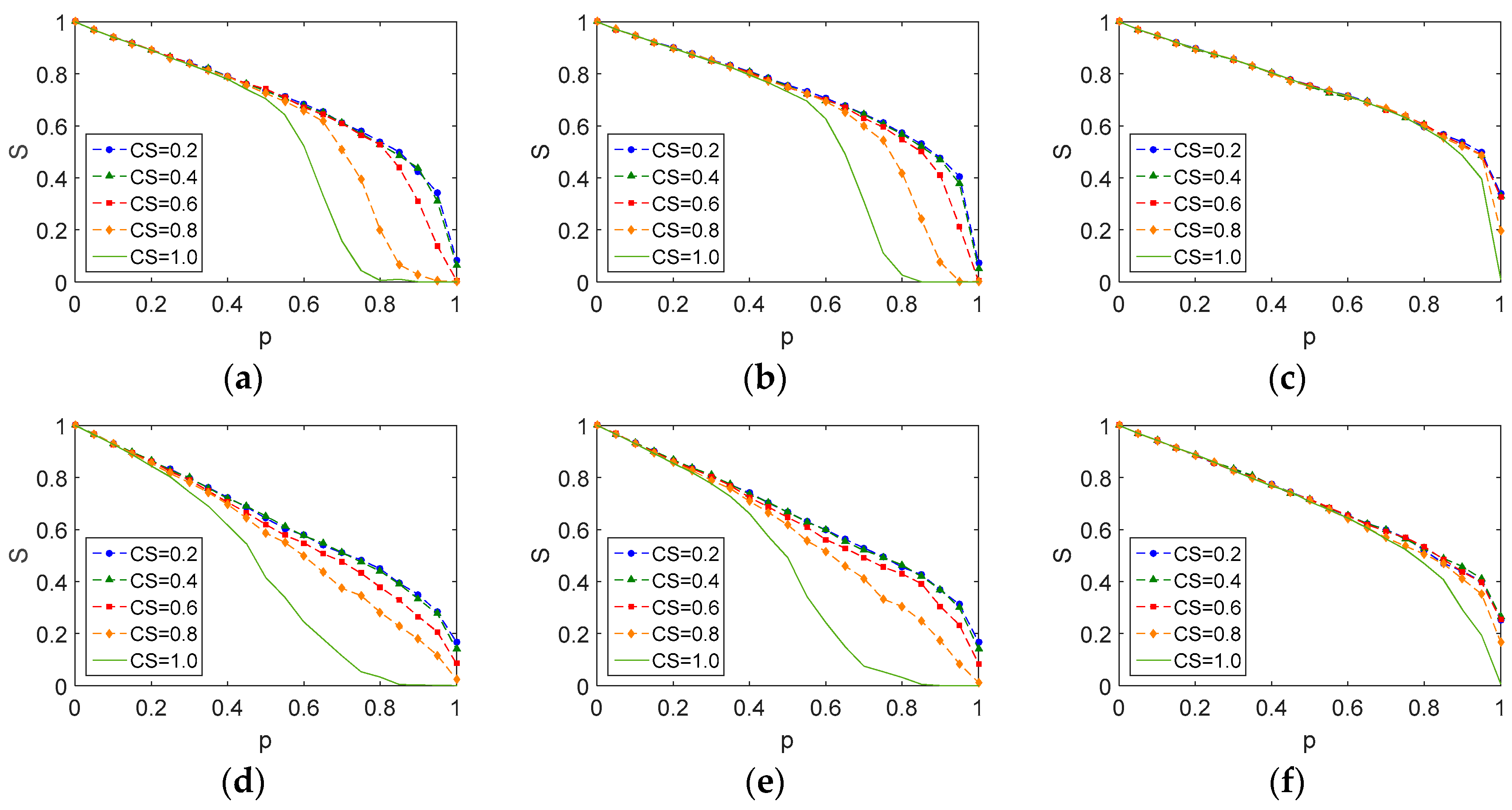 Applsci 07 00597 g008 550