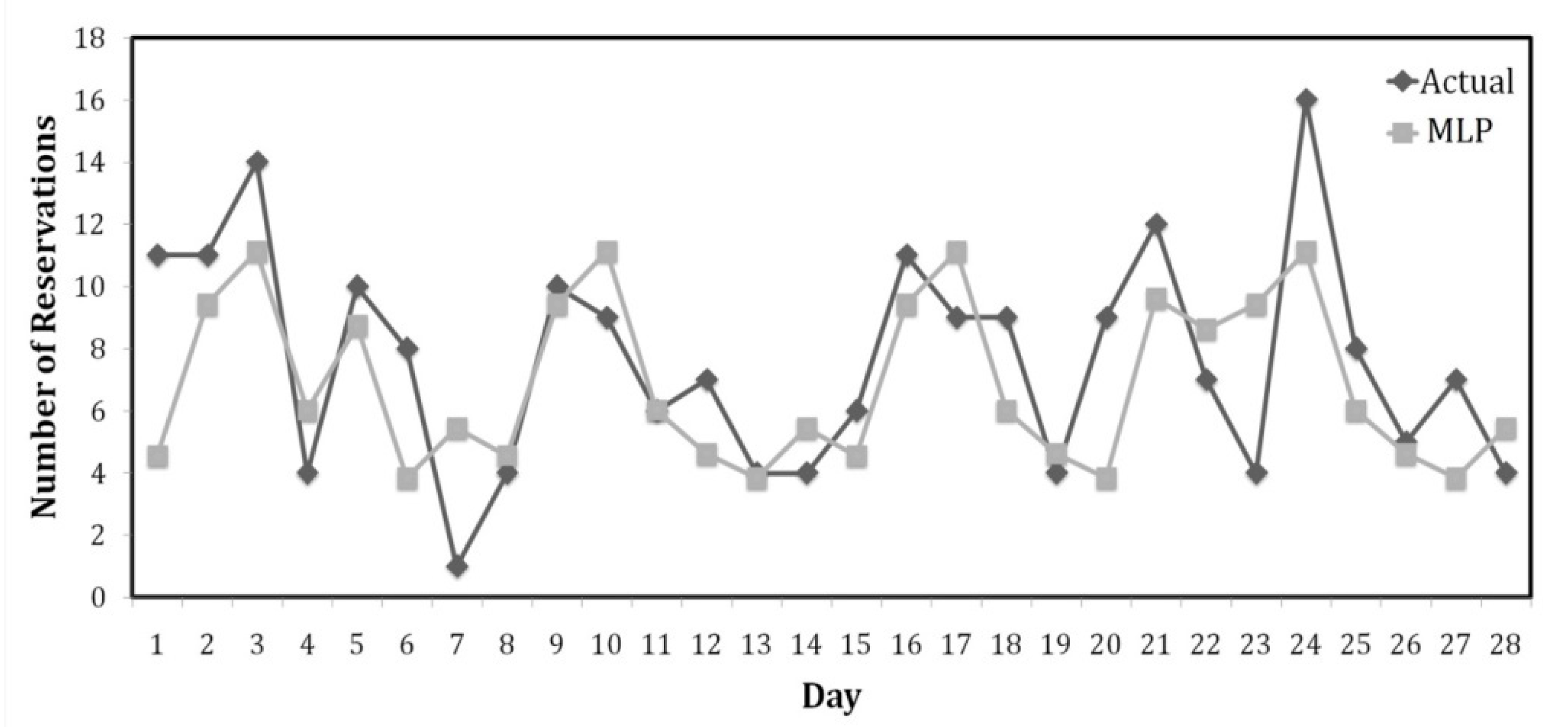 Applsci 07 00598 g004 550