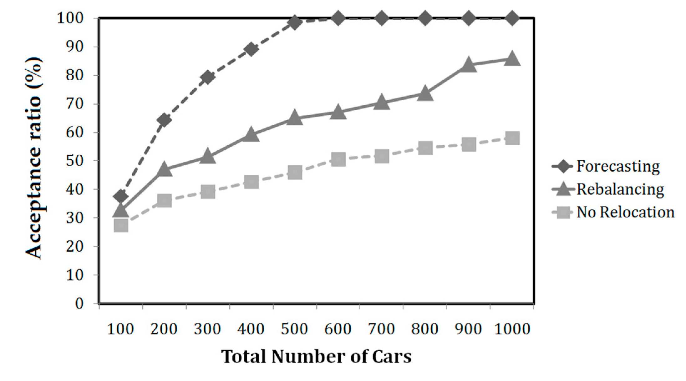 Applsci 07 00598 g013 550