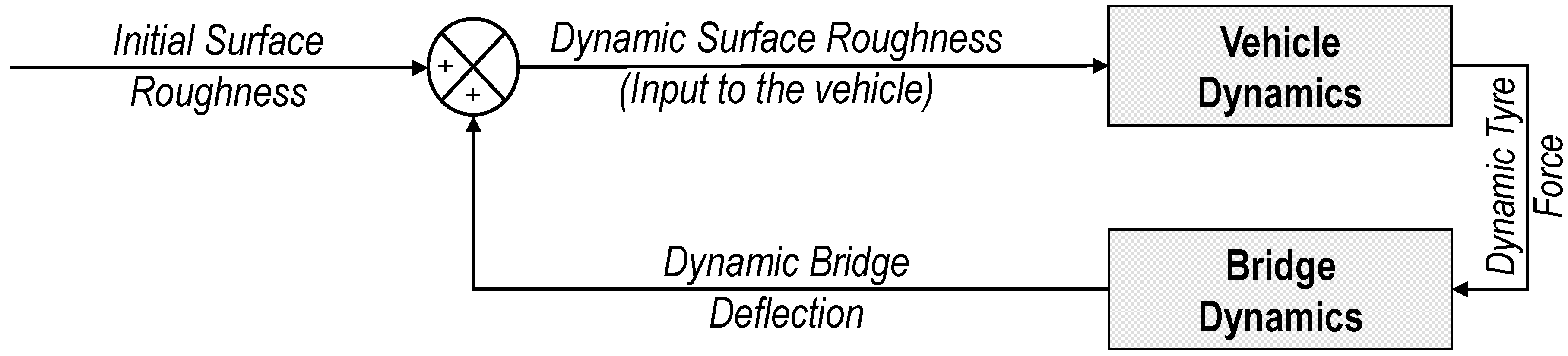 Applsci 07 00599 g002 550