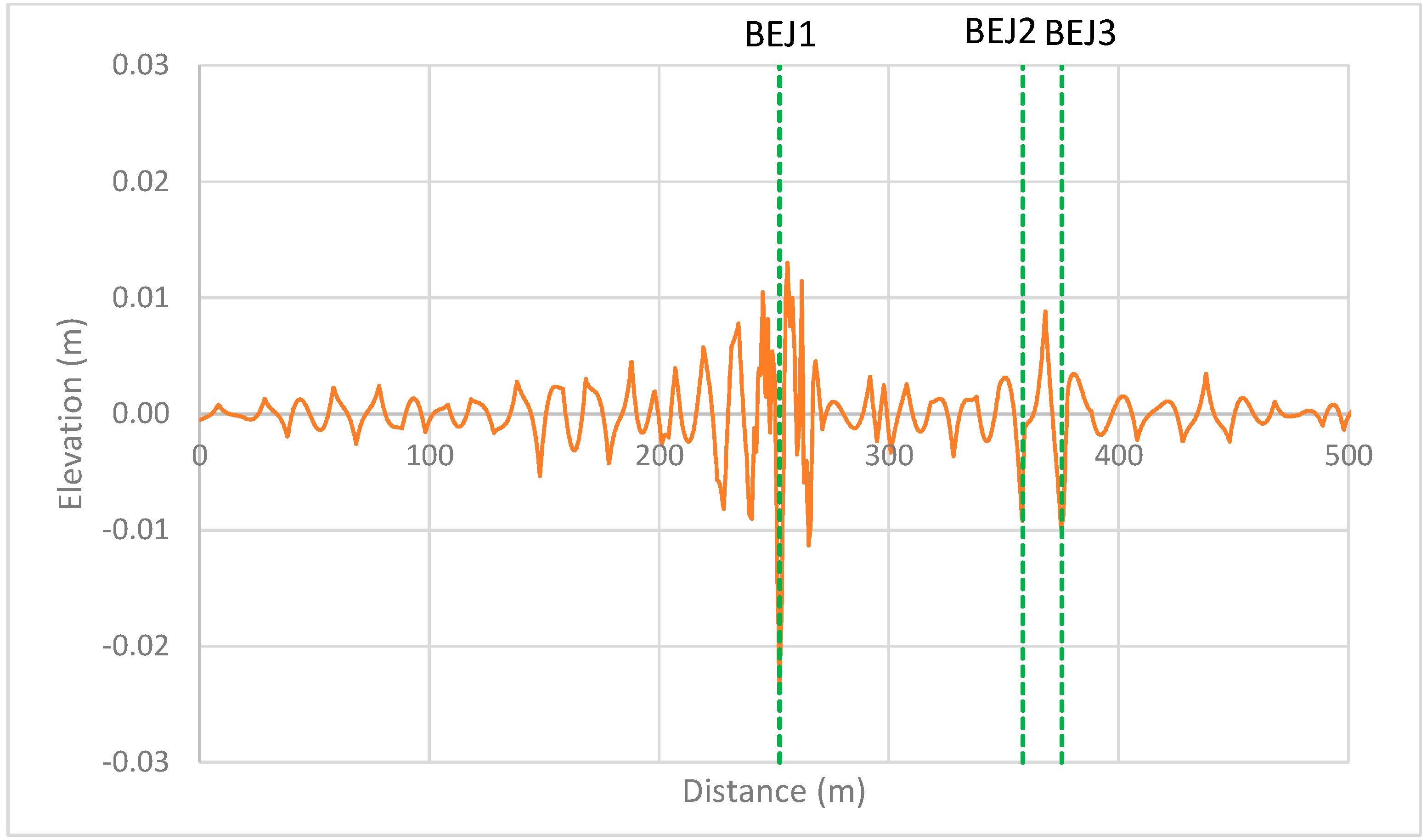 Applsci 07 00599 g014 550