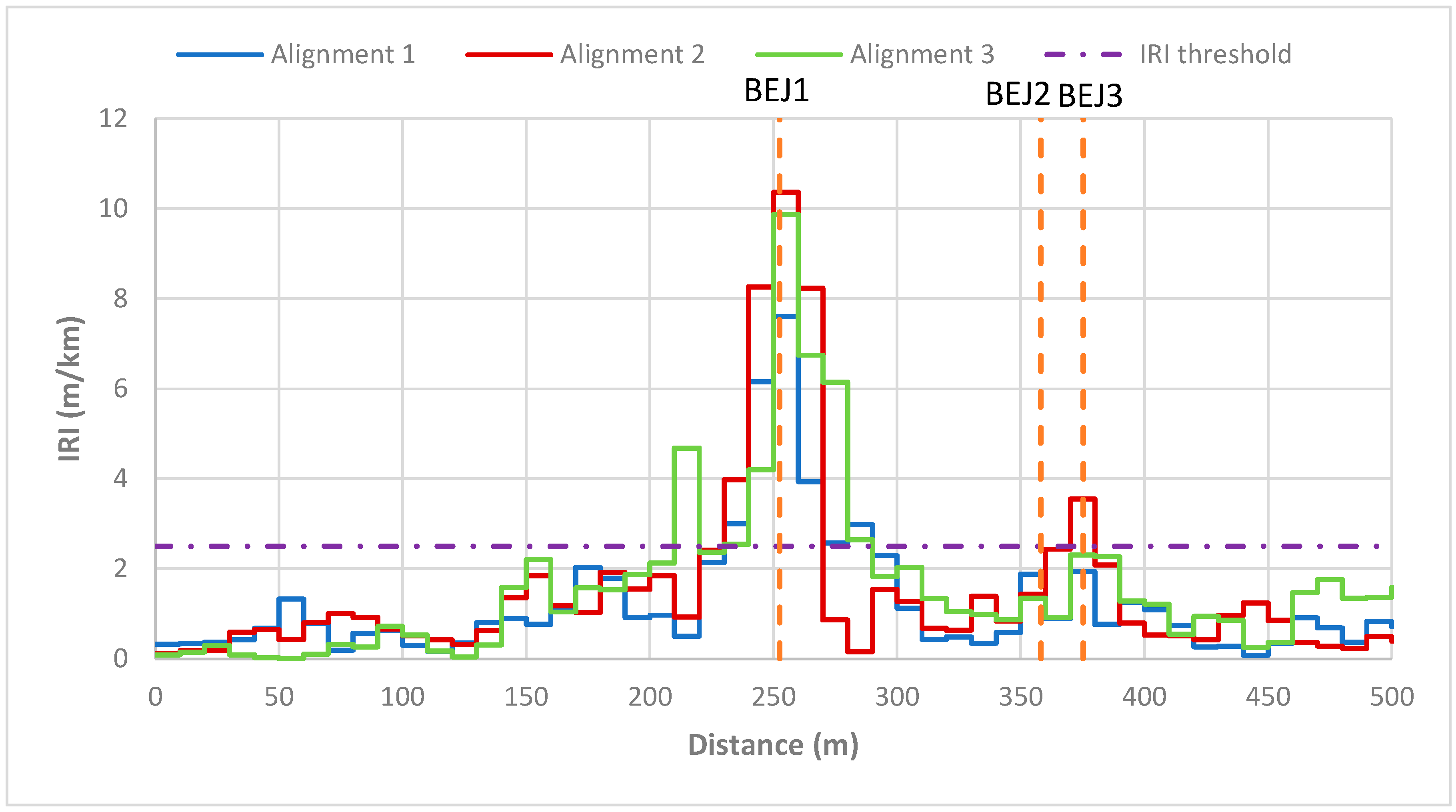 Applsci 07 00599 g015 550