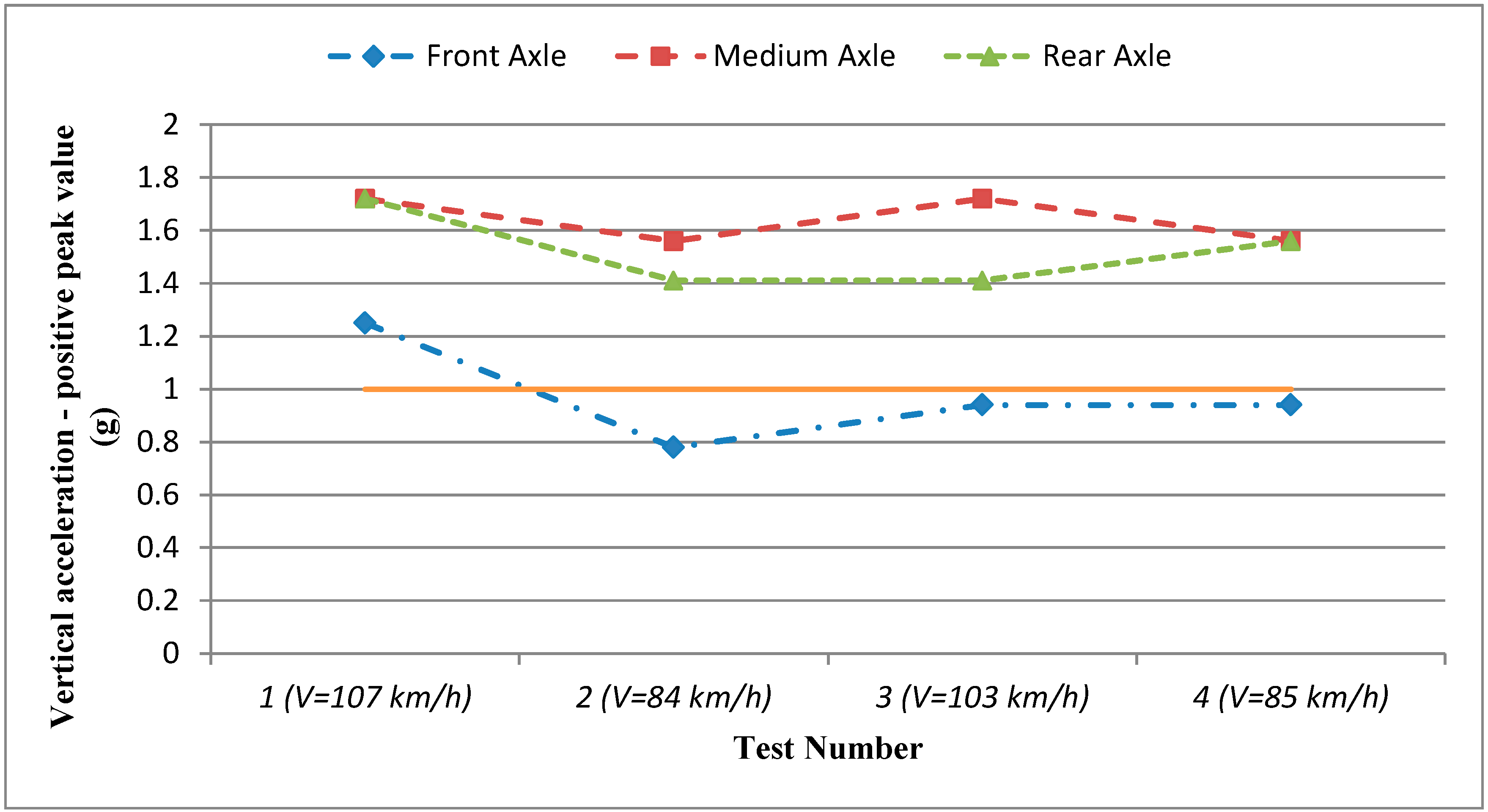 Applsci 07 00599 g017 550