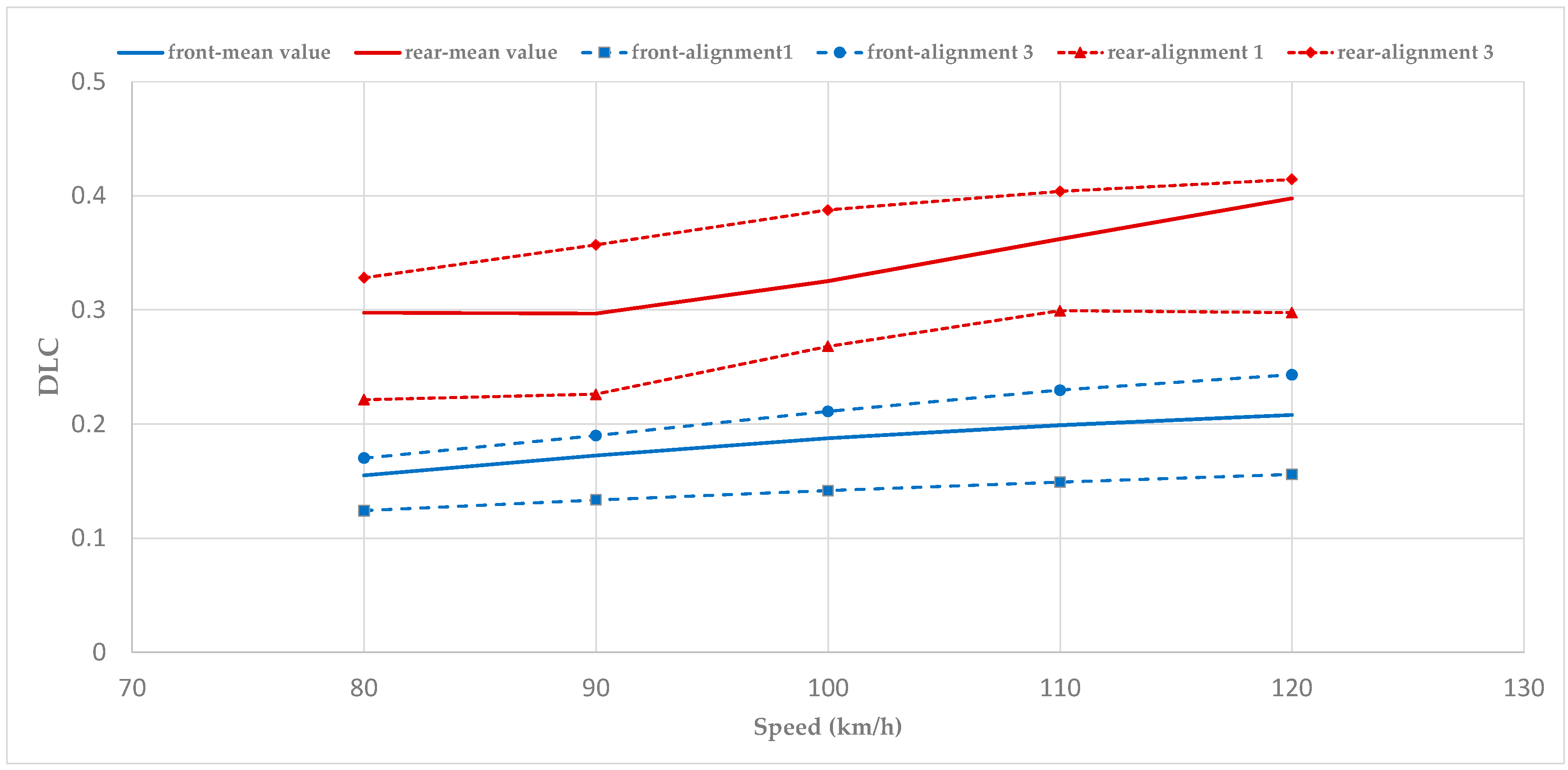 Applsci 07 00599 g019 550