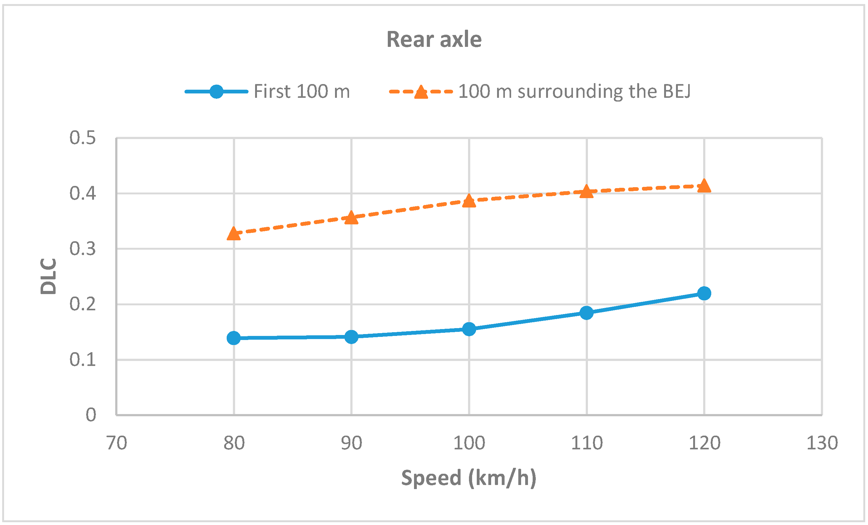 Applsci 07 00599 g020 550