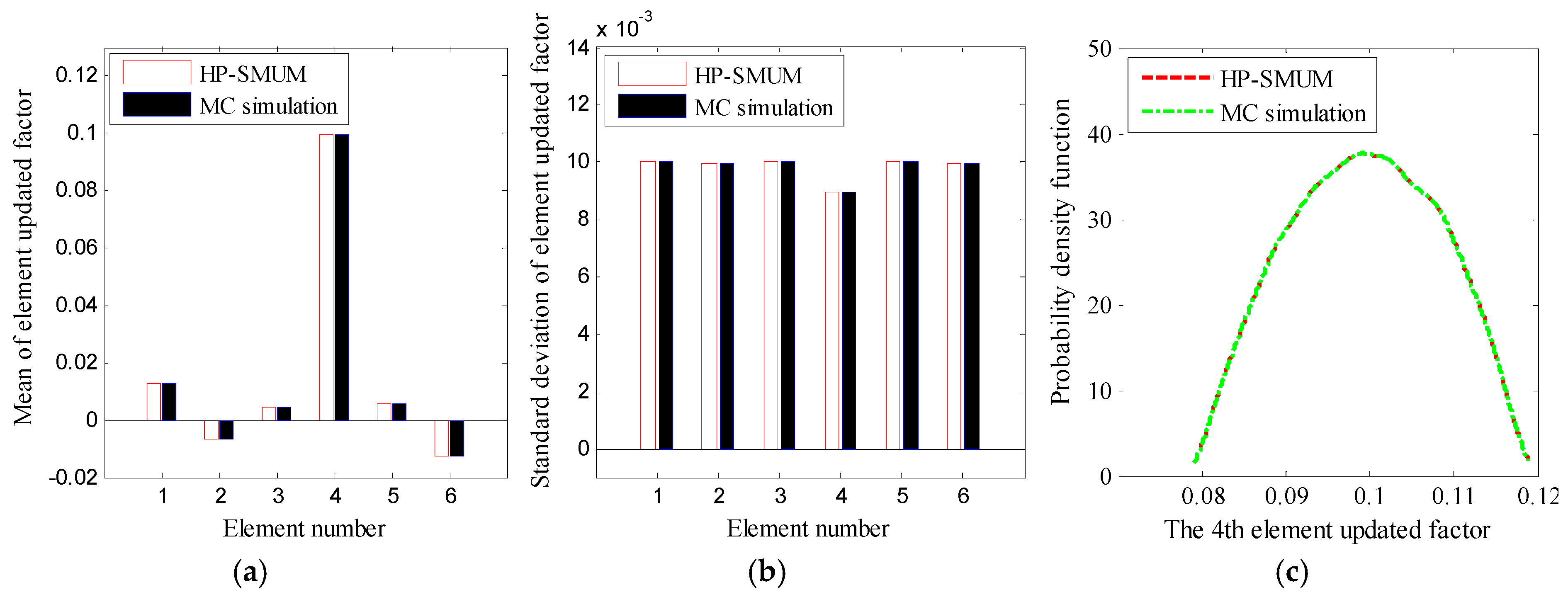 Applsci 07 00601 g002 550
