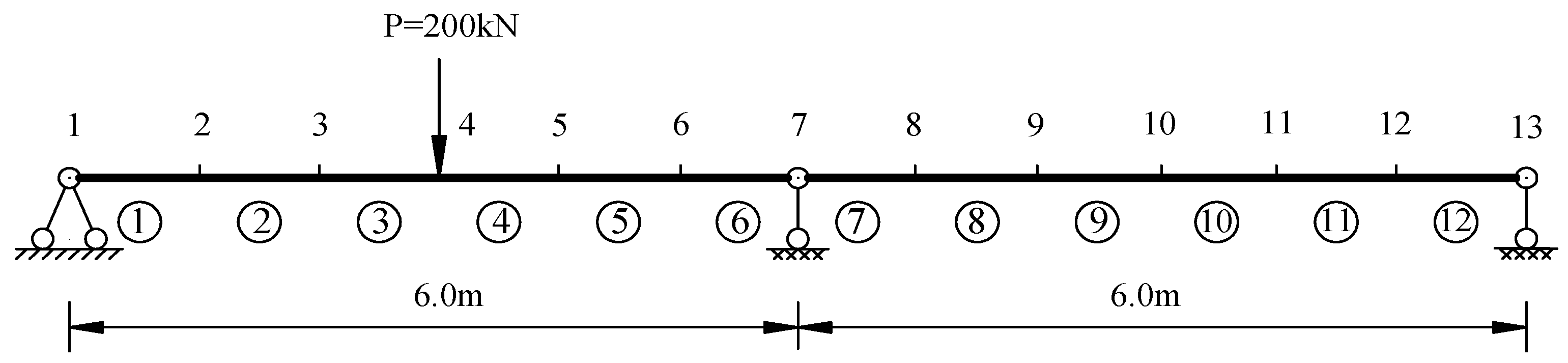 Applsci 07 00601 g004 550