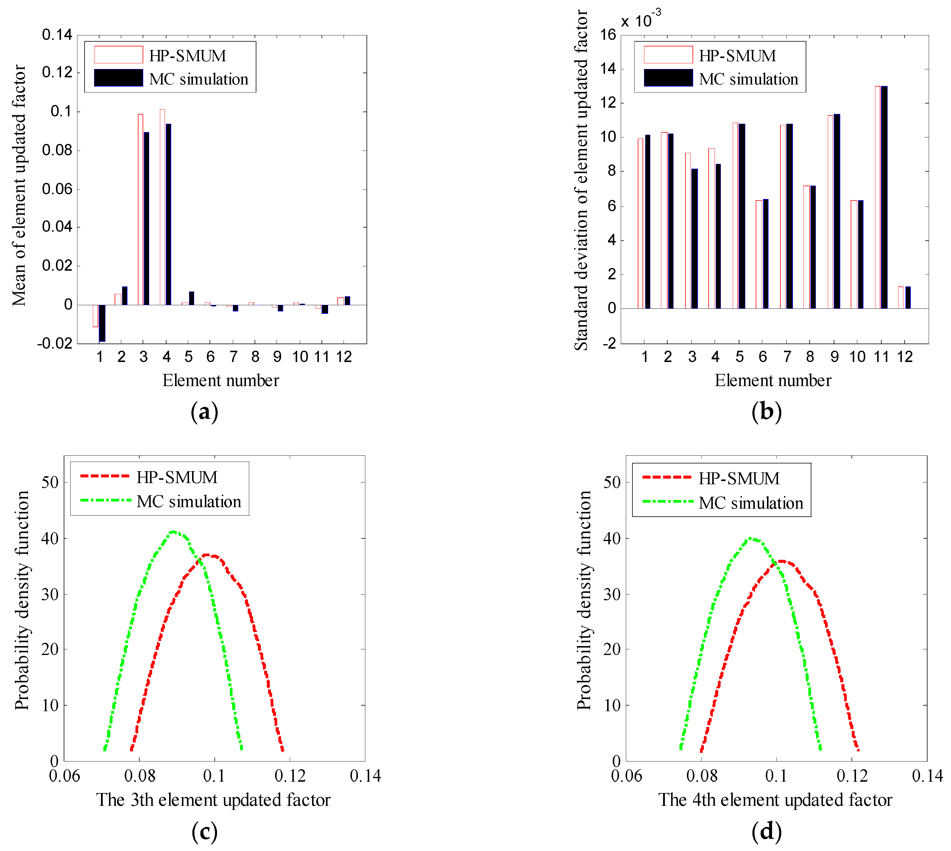 Applsci 07 00601 g005 550