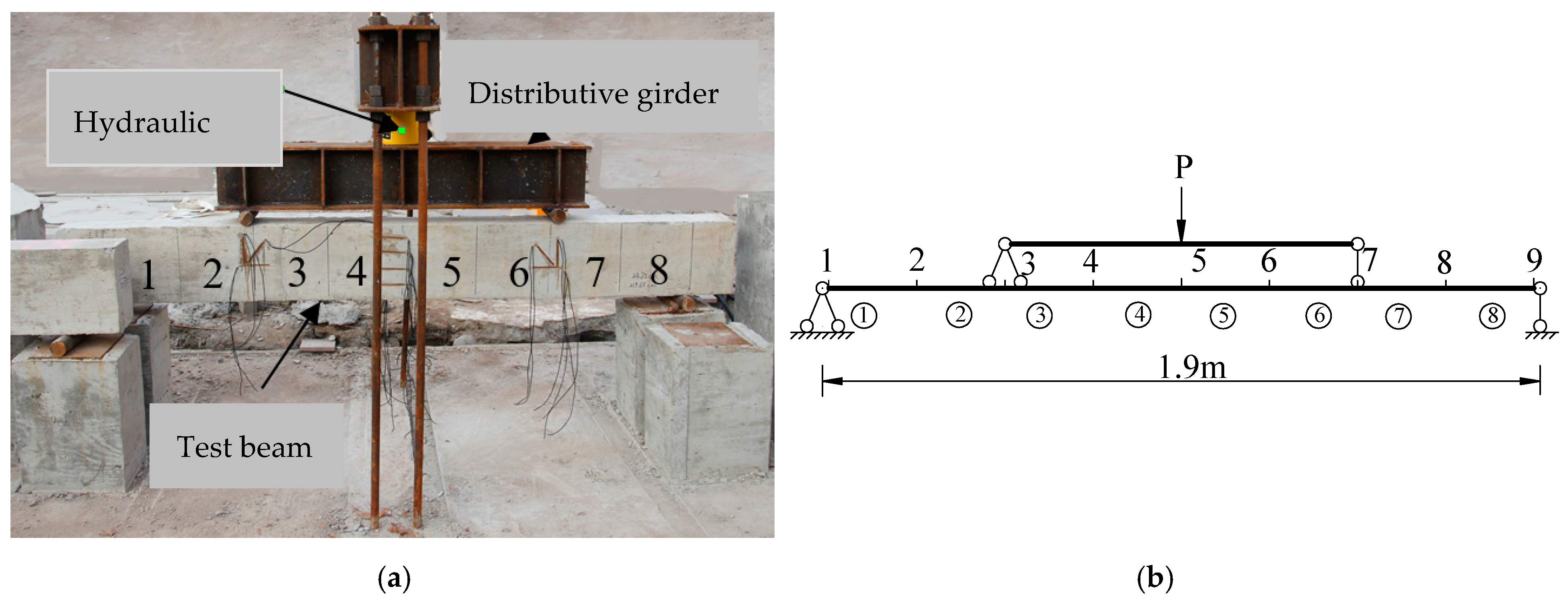 Applsci 07 00601 g007 550