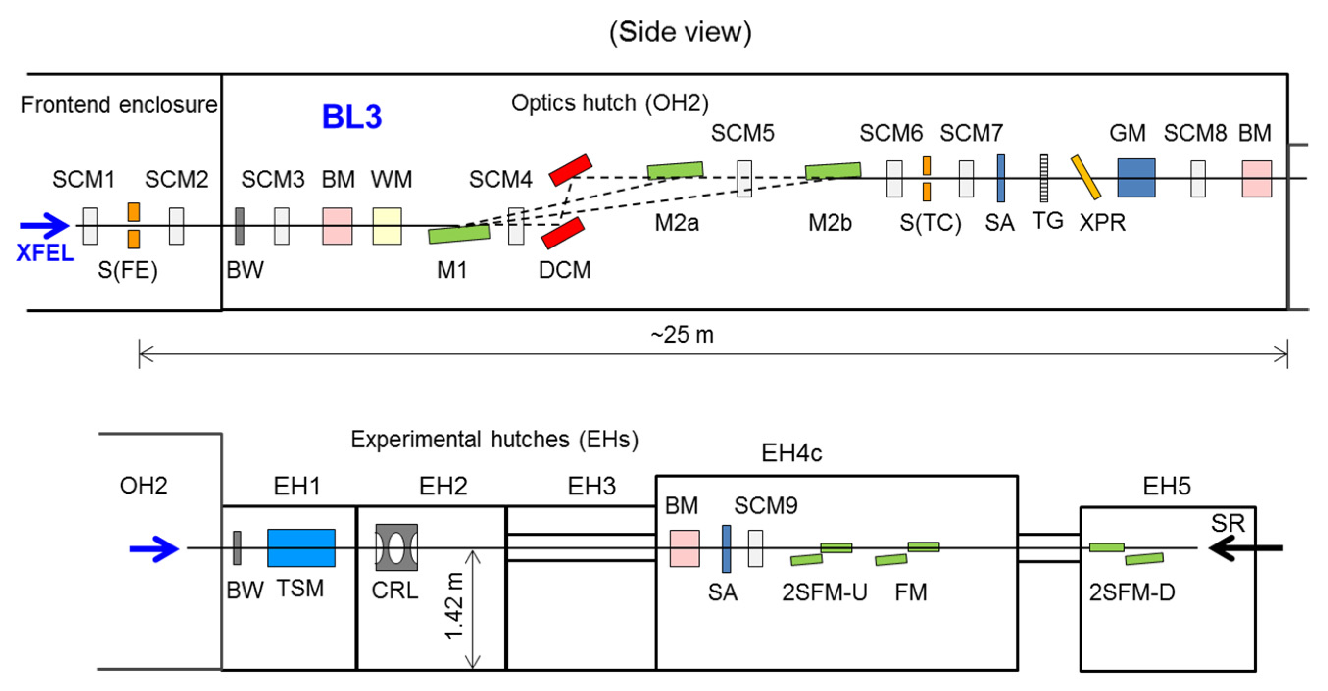 Applsci 07 00604 g002 550