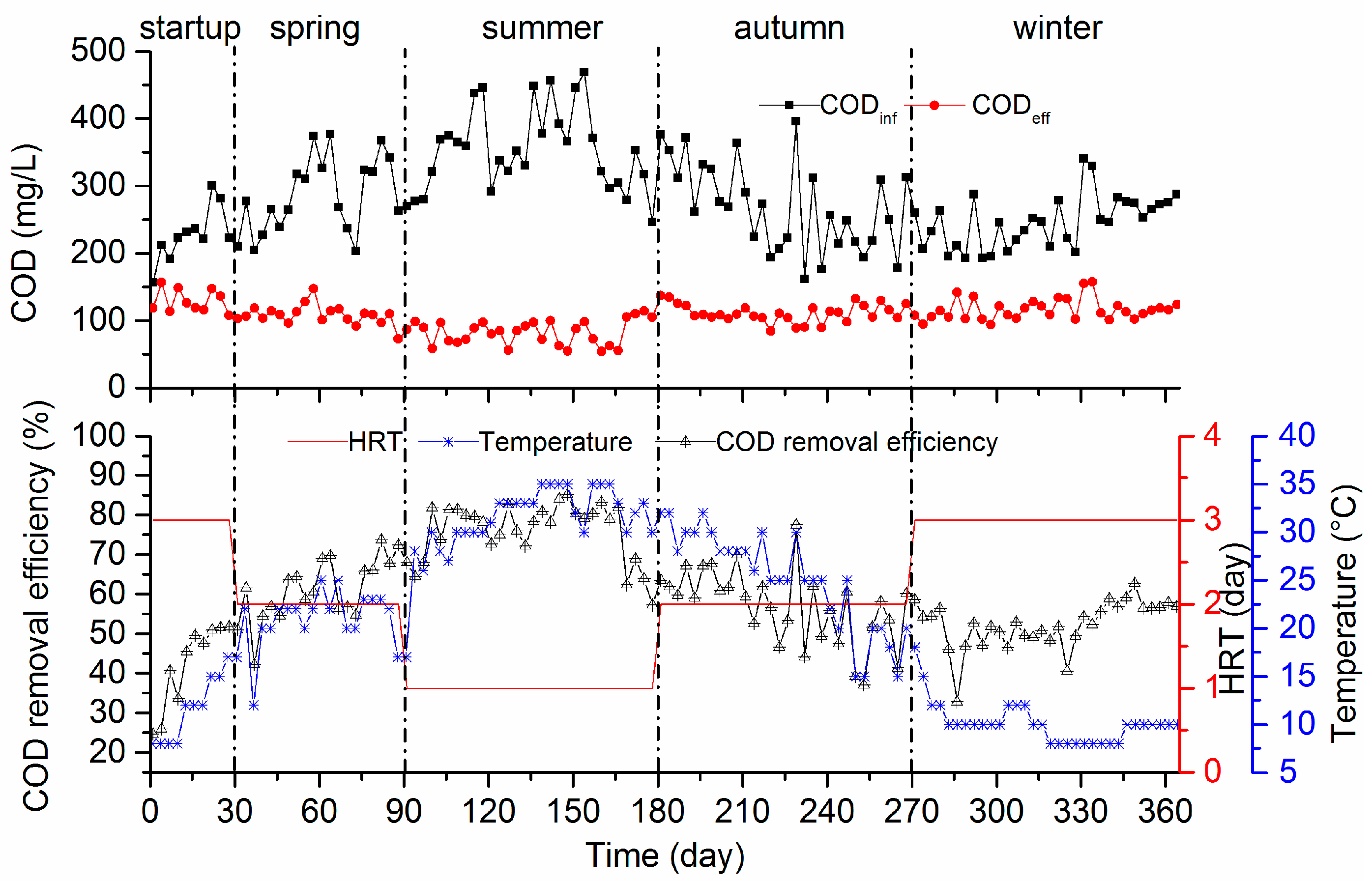 Applsci 07 00605 g002