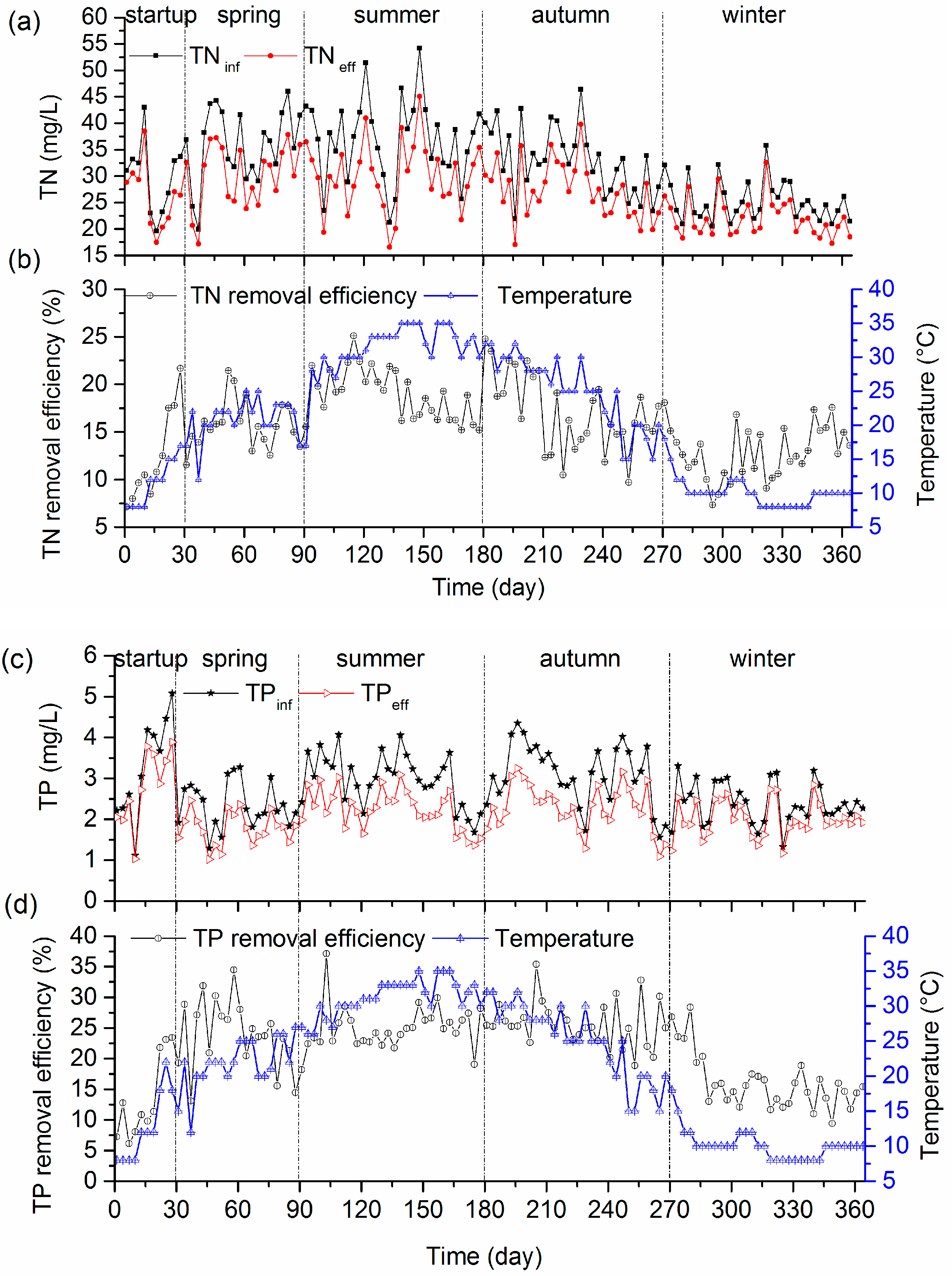 Applsci 07 00605 g006