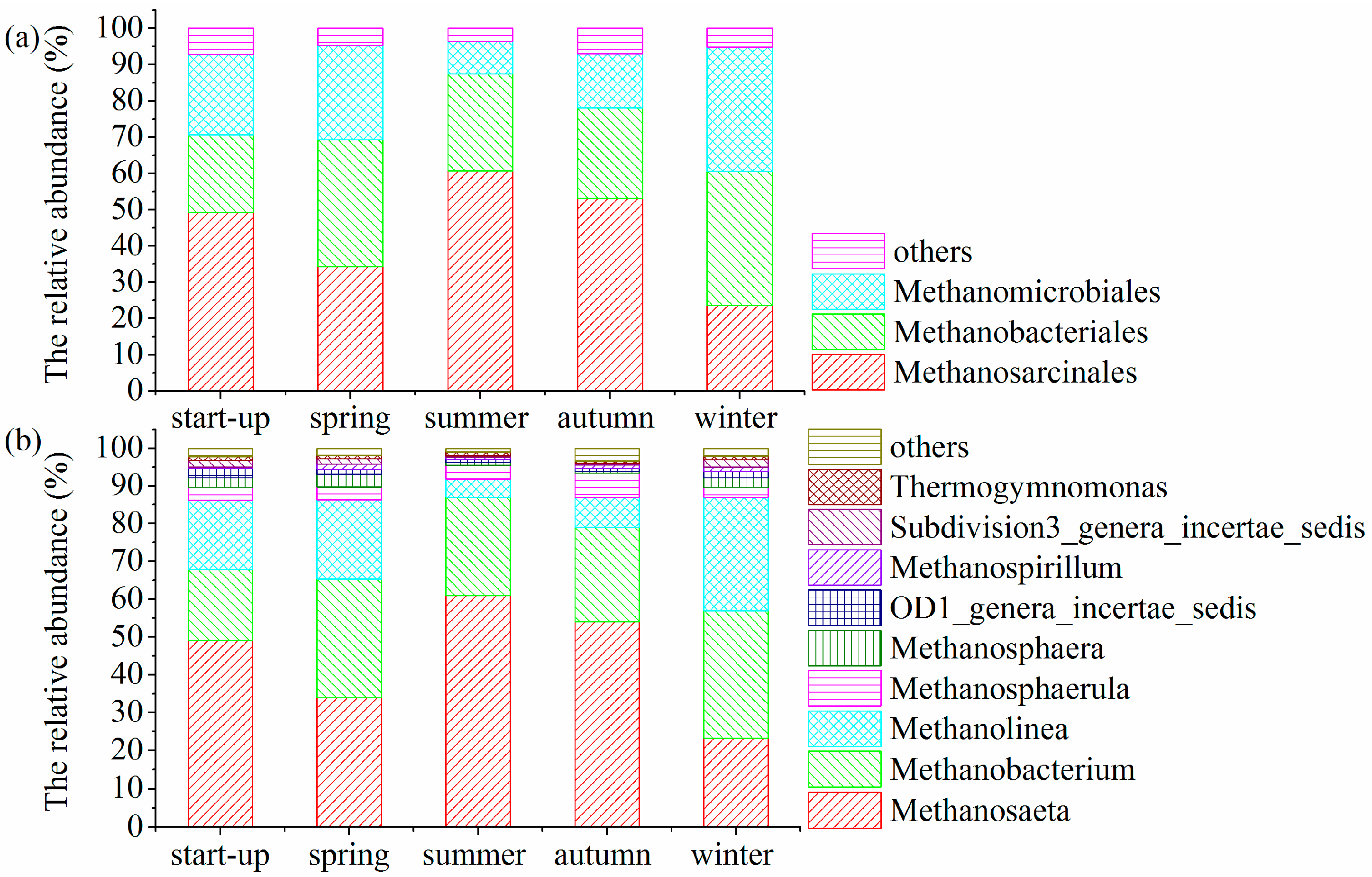 Applsci 07 00605 g008