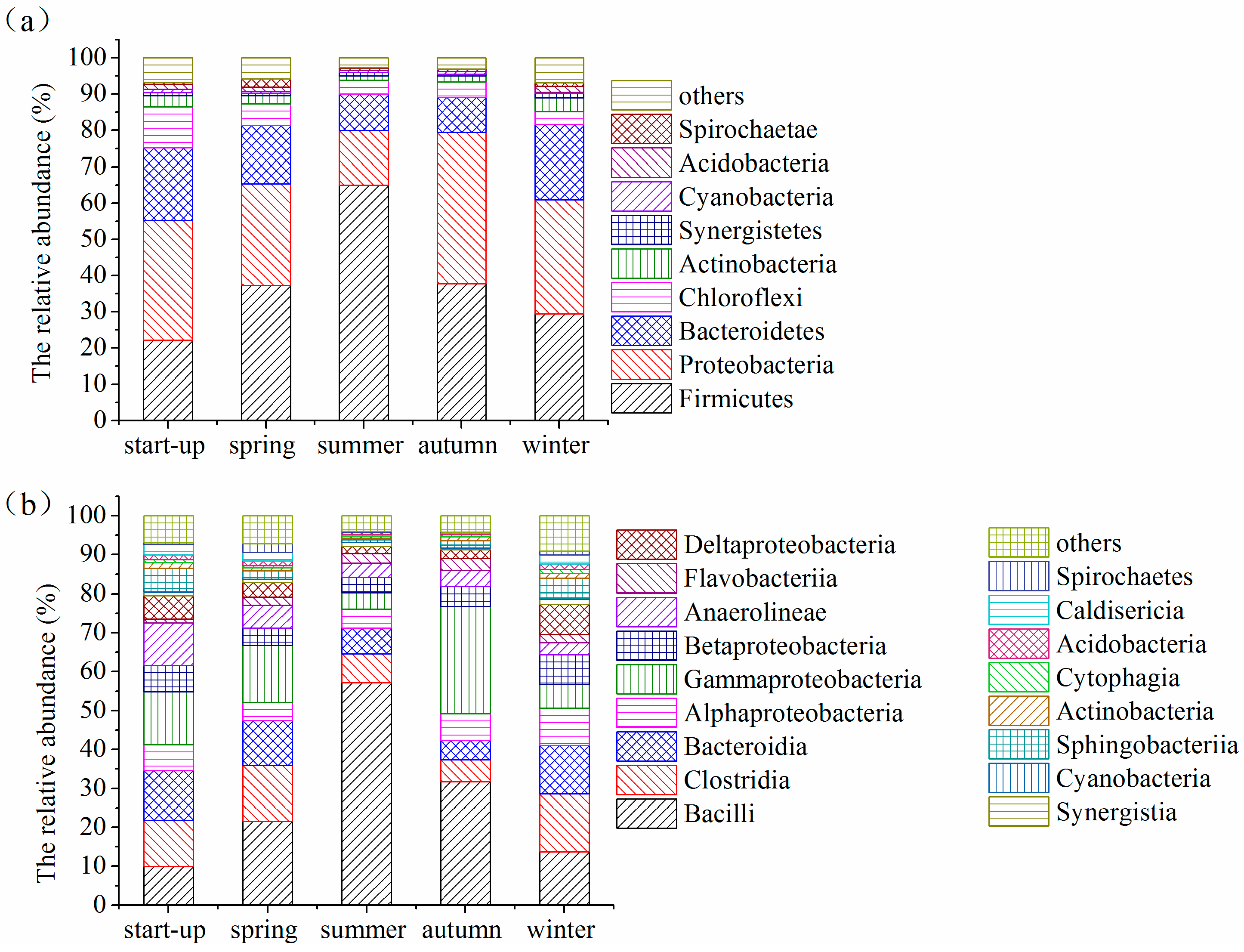 Applsci 07 00605 g009