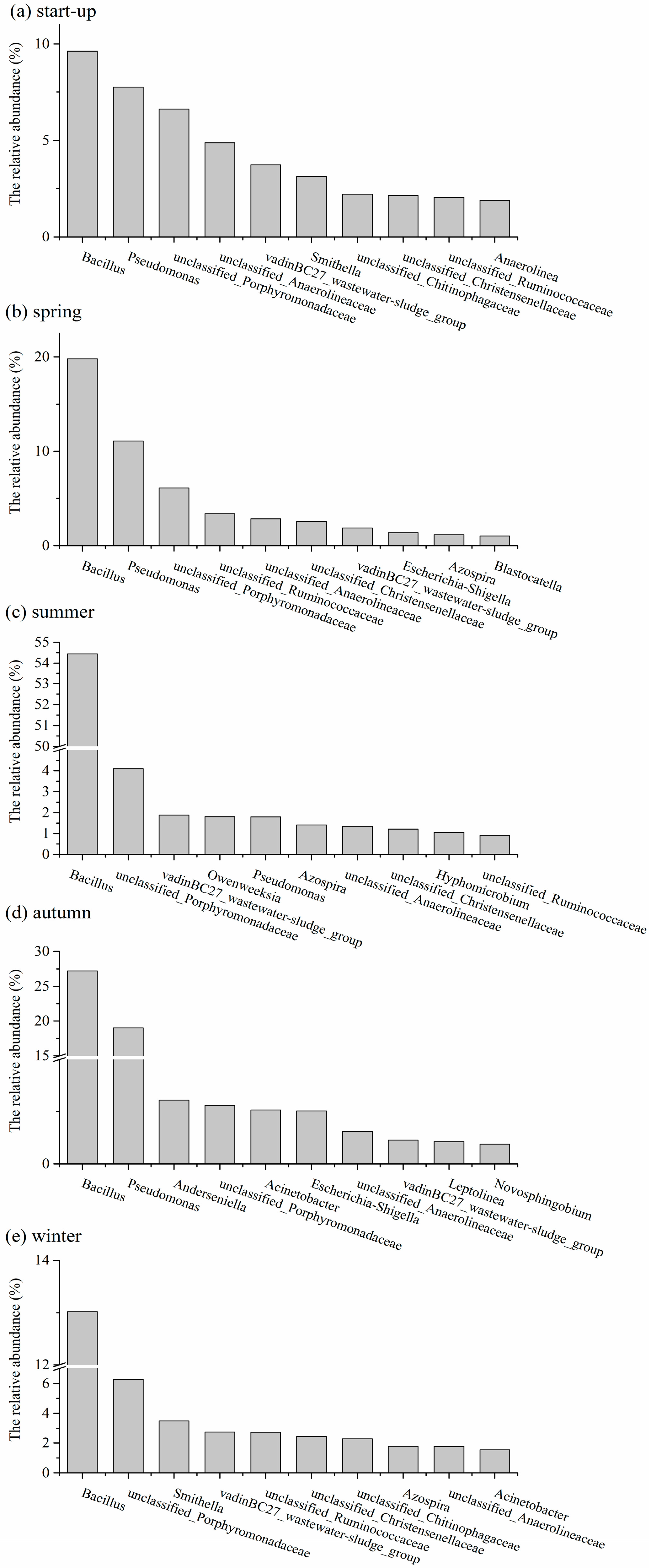 Applsci 07 00605 g010