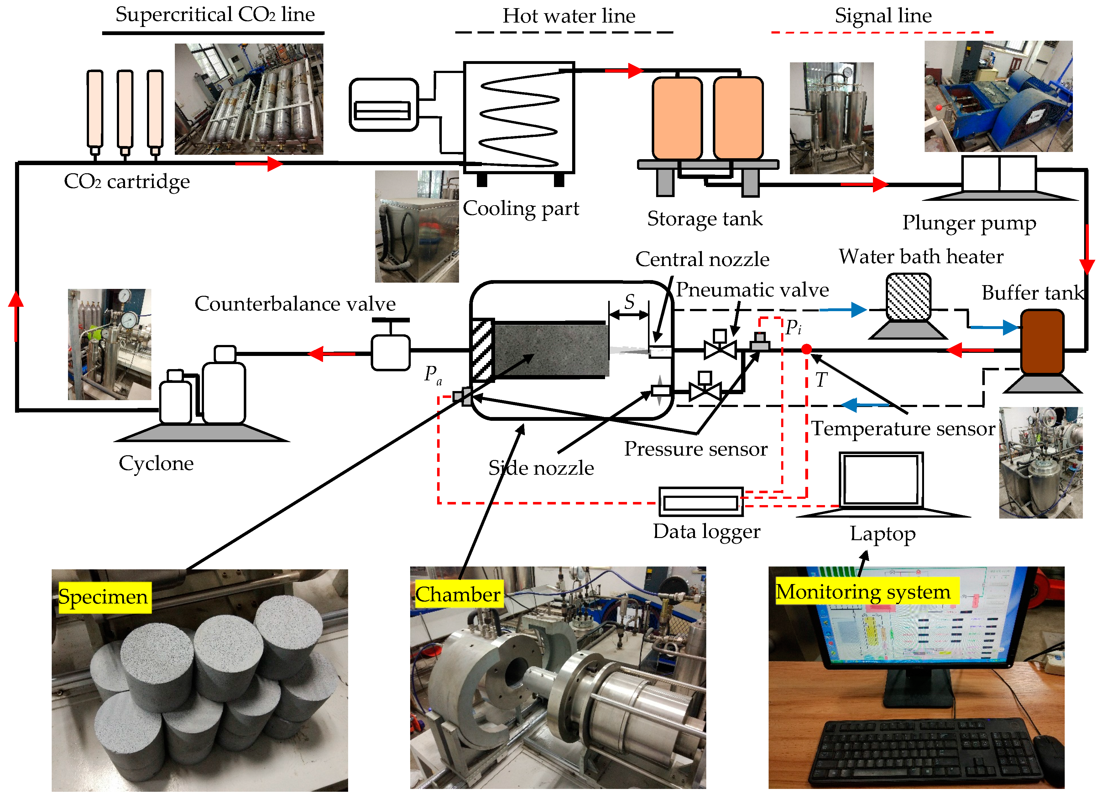 Applsci 07 00606 g002