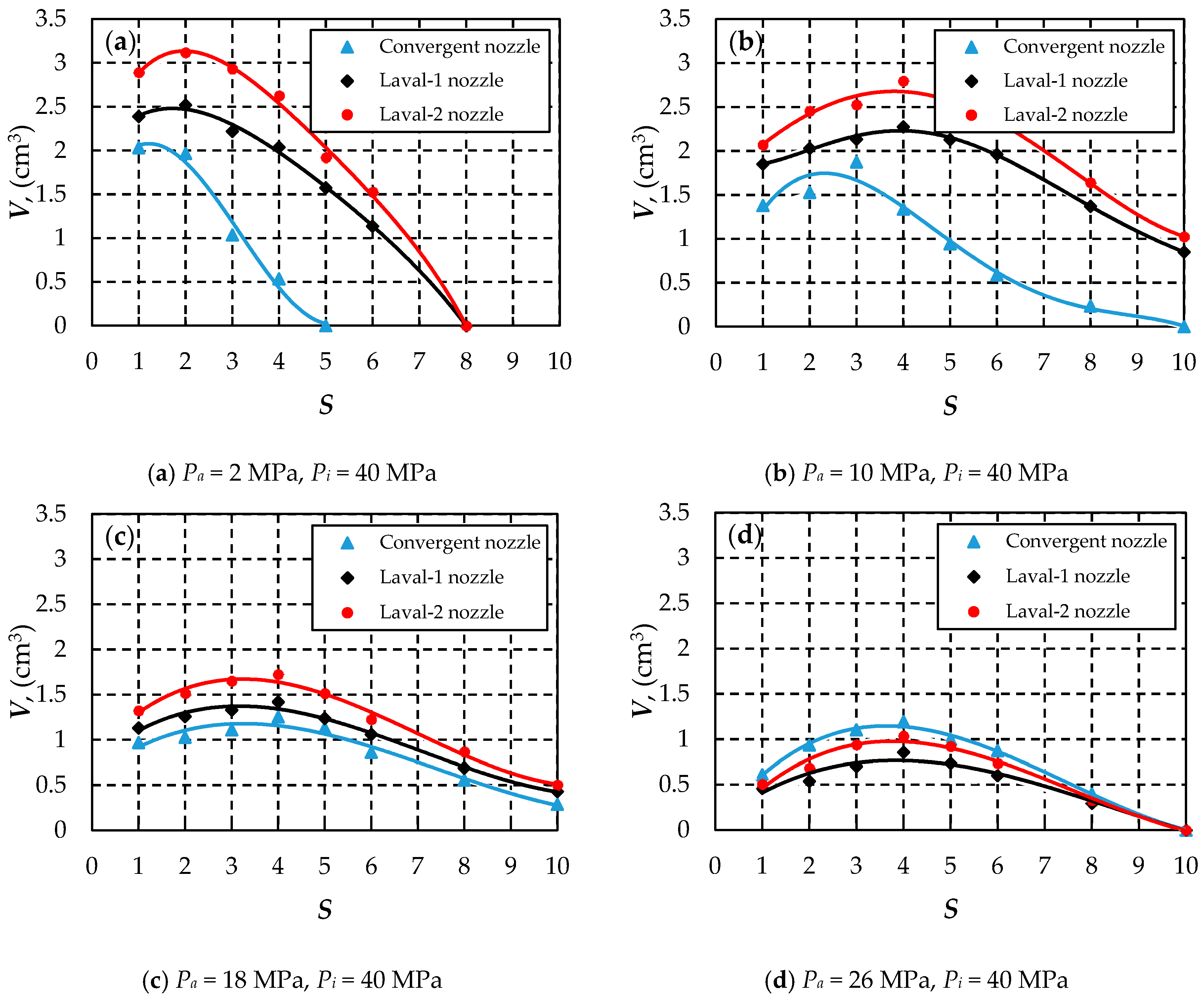 Applsci 07 00606 g007