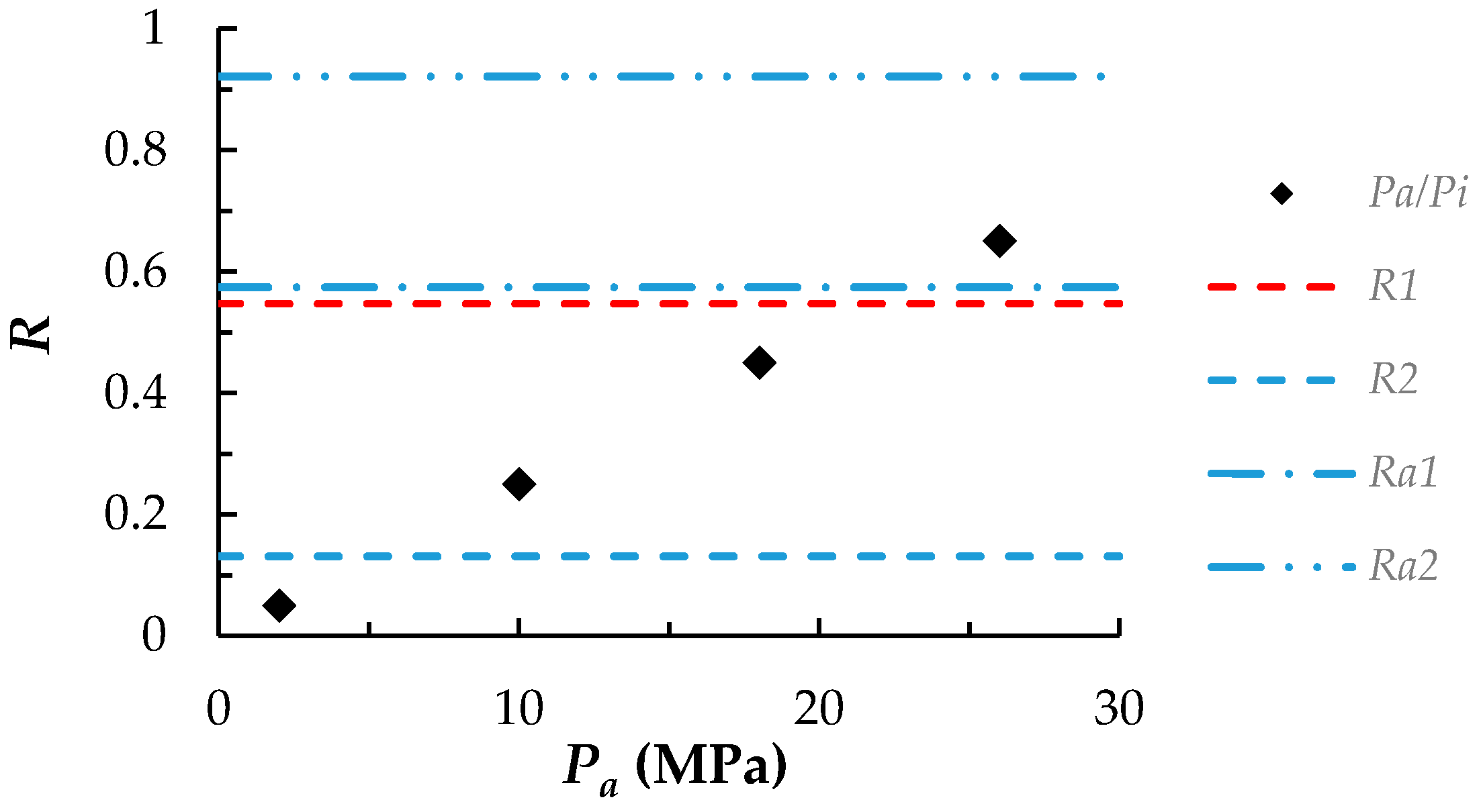 Applsci 07 00606 g011
