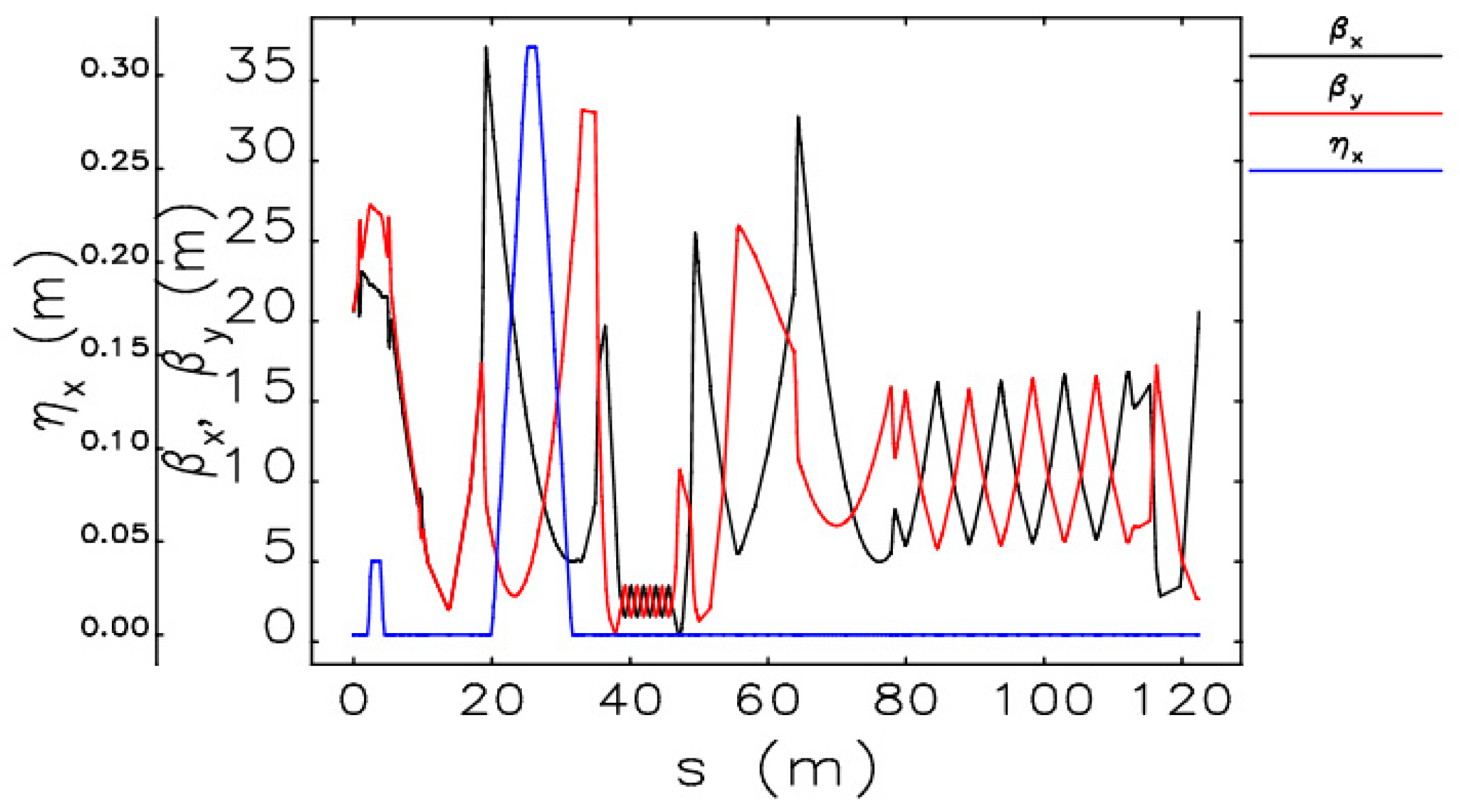 Applsci 07 00607 g004 550