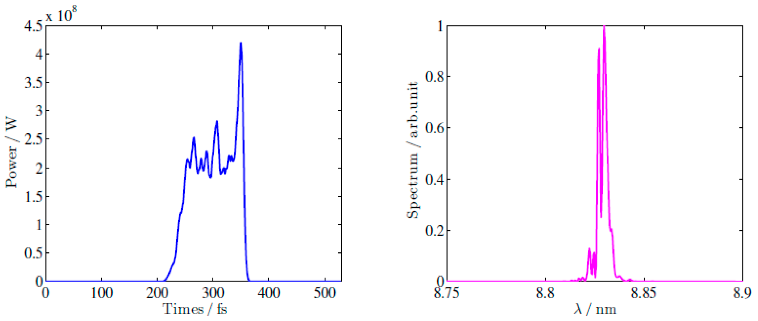 Applsci 07 00607 g007 550
