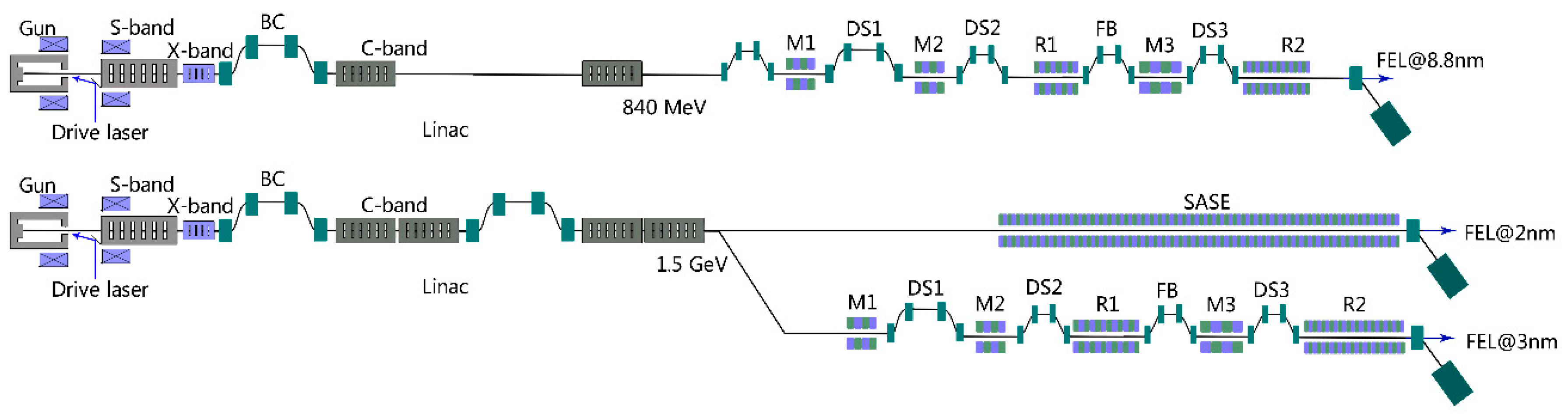 Applsci 07 00607 g011 550
