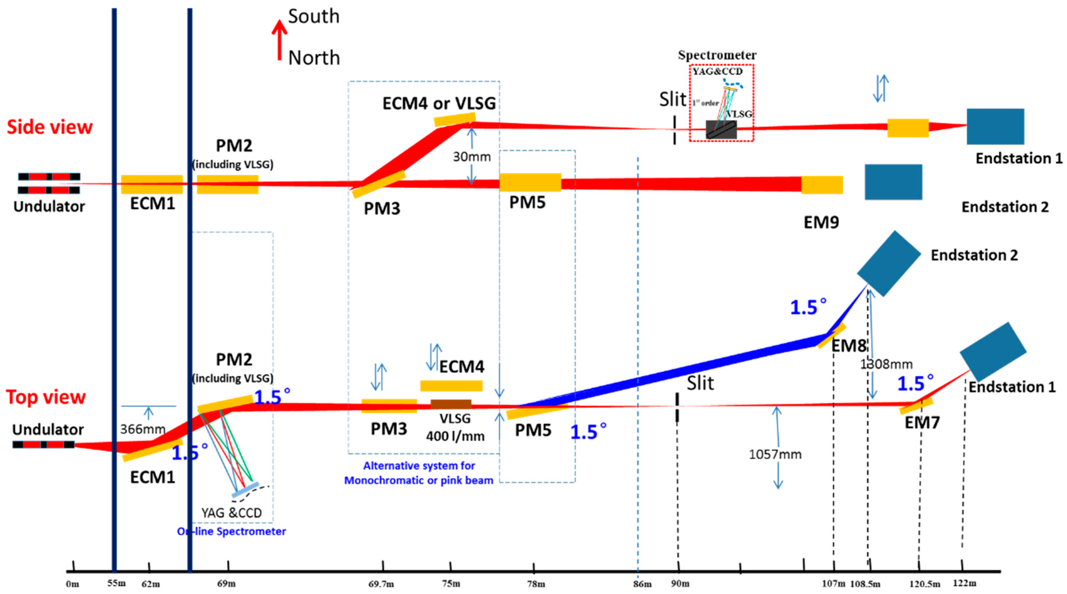 Applsci 07 00607 g017 550