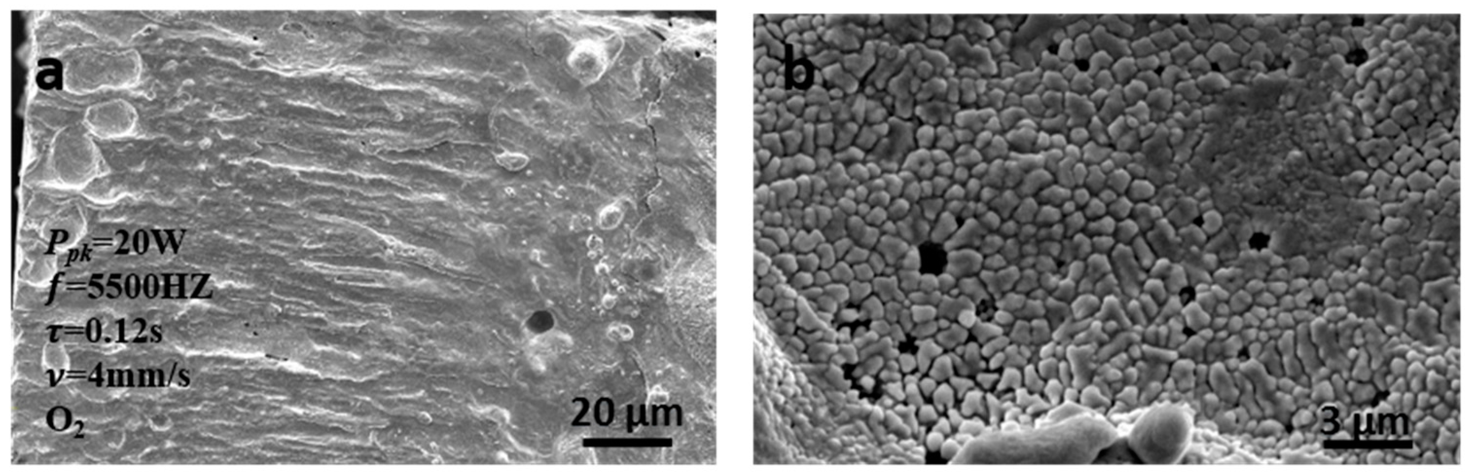 Applsci 07 00608 g002