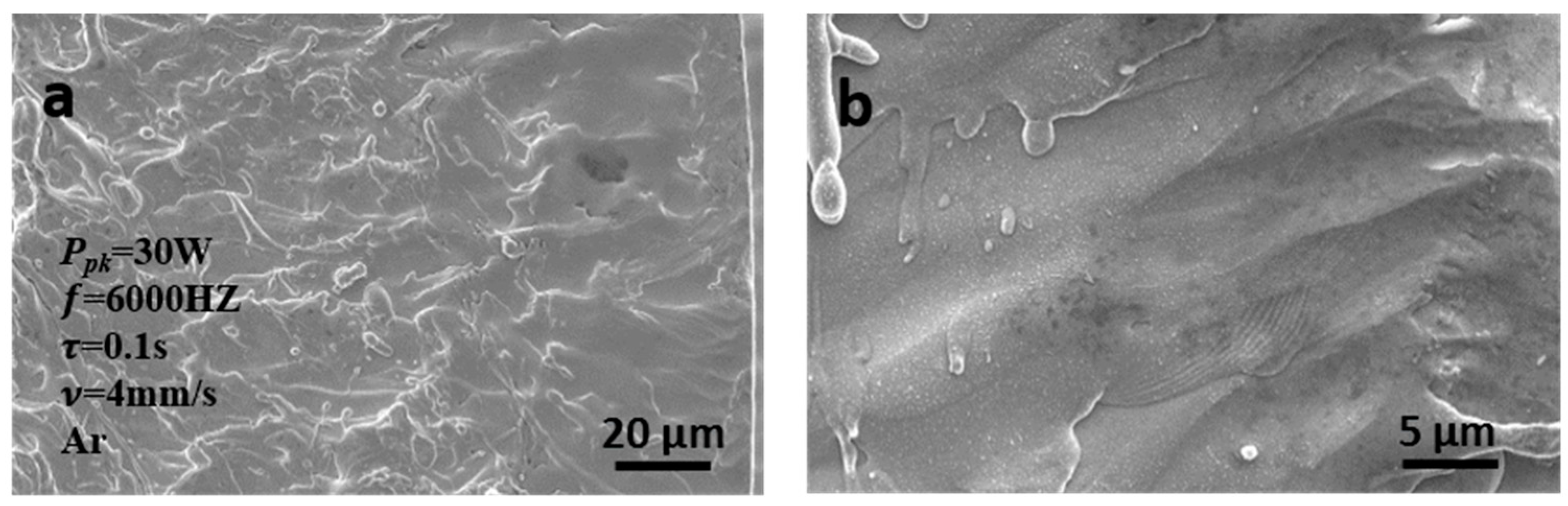 Applsci 07 00608 g003