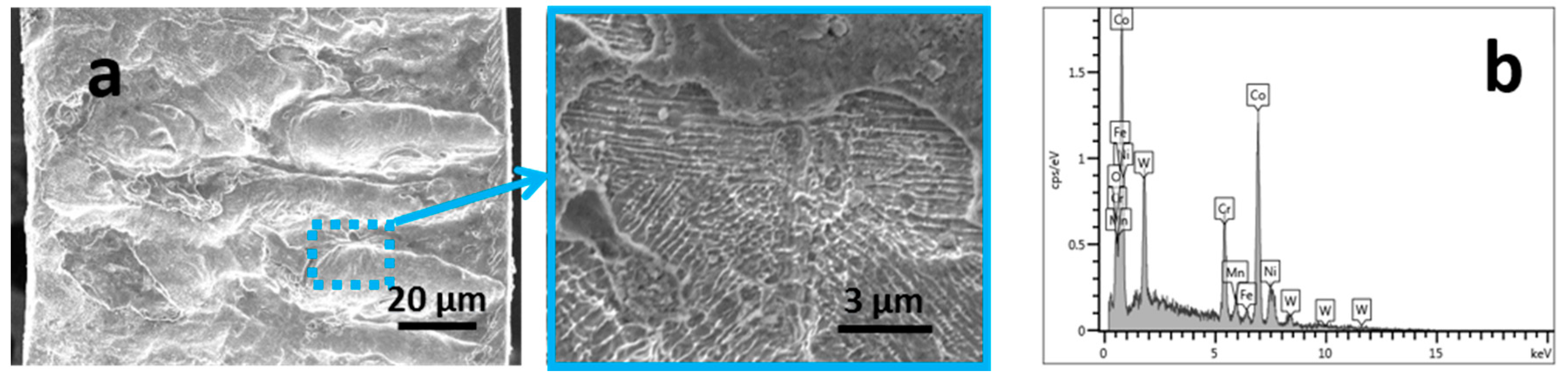 Applsci 07 00608 g004