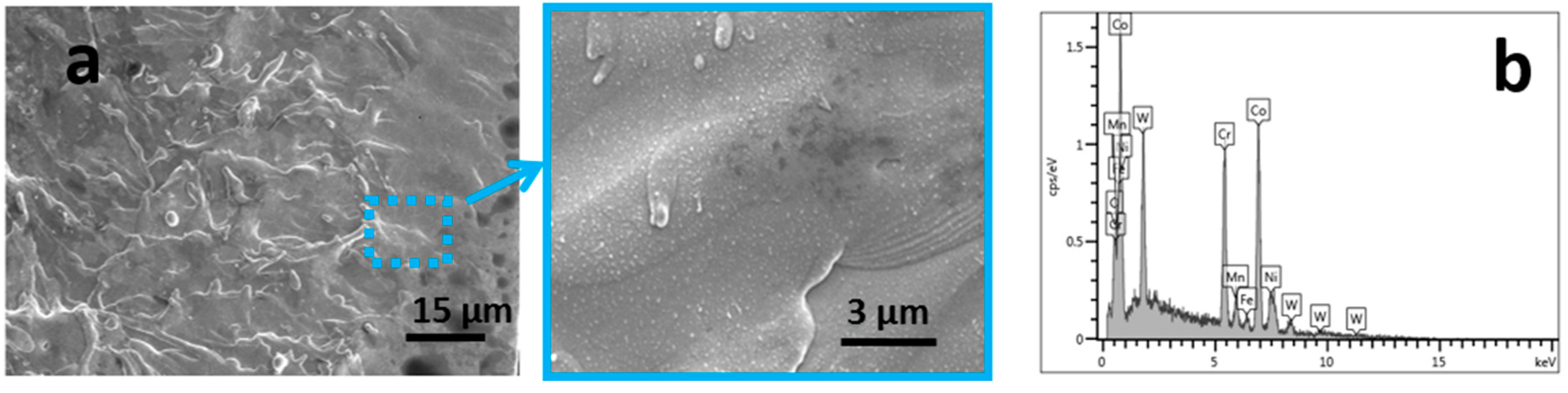 Applsci 07 00608 g005