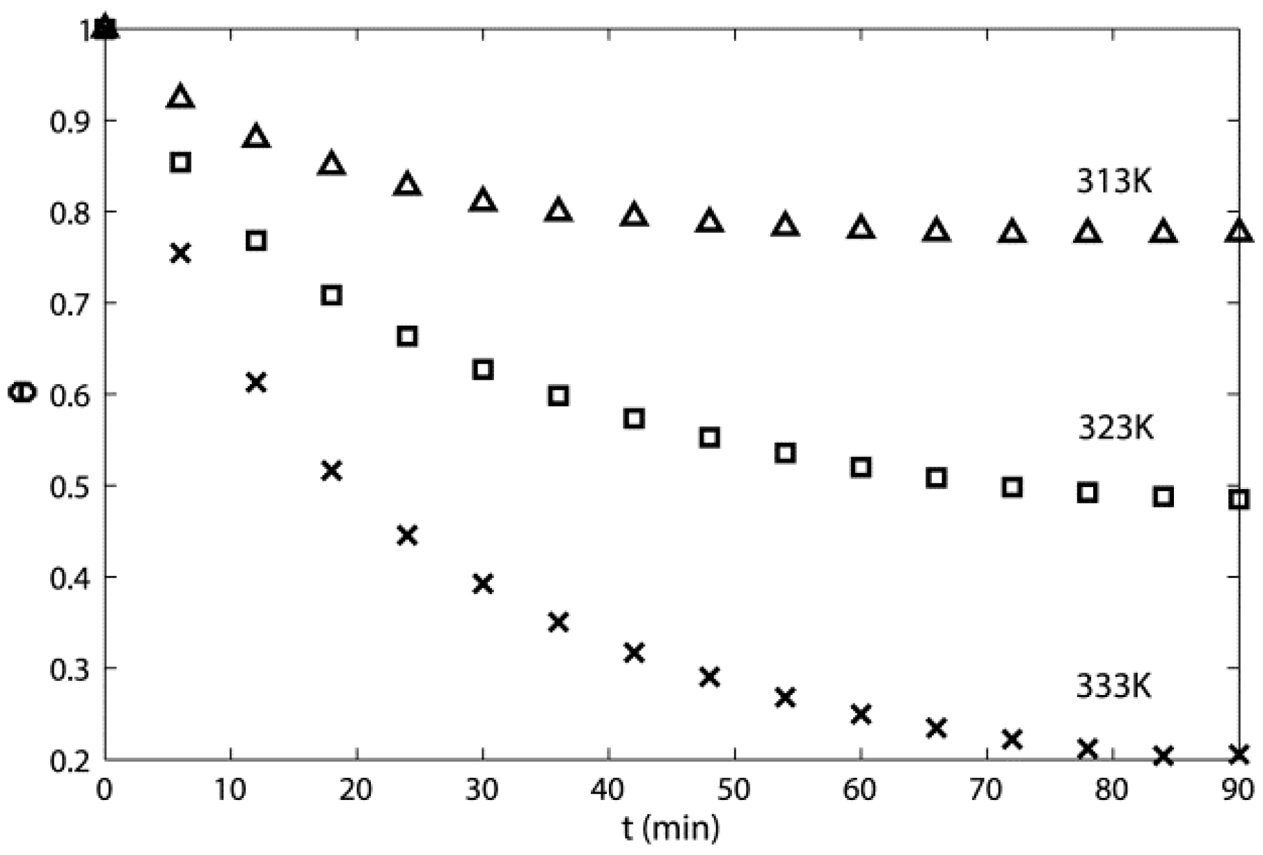 Applsci 07 00609 g006
