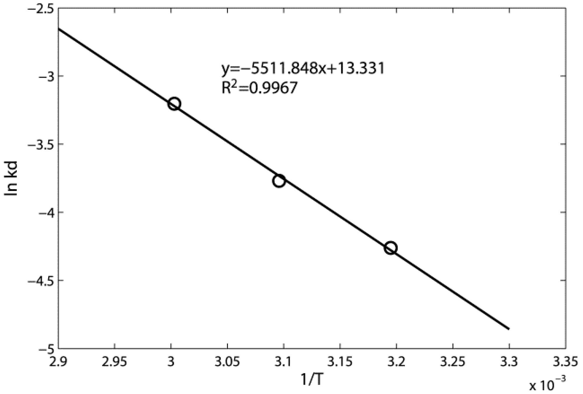 Applsci 07 00609 g007