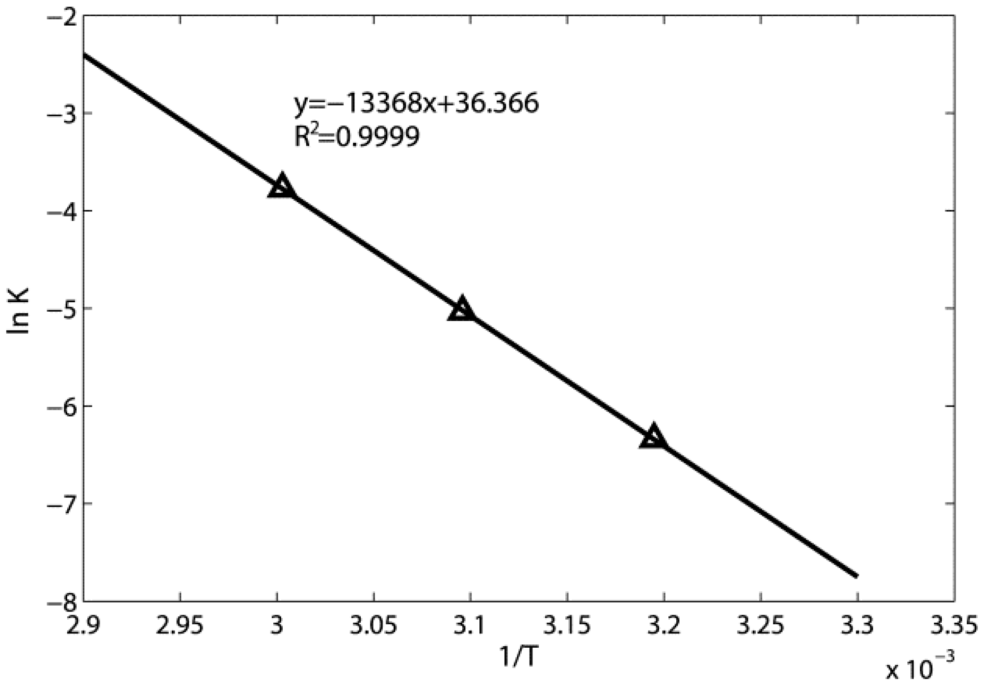 Applsci 07 00609 g008