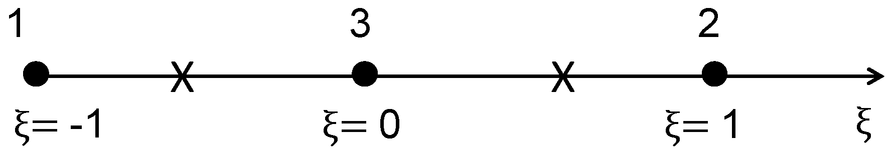 Applsci 07 00611 g002 550