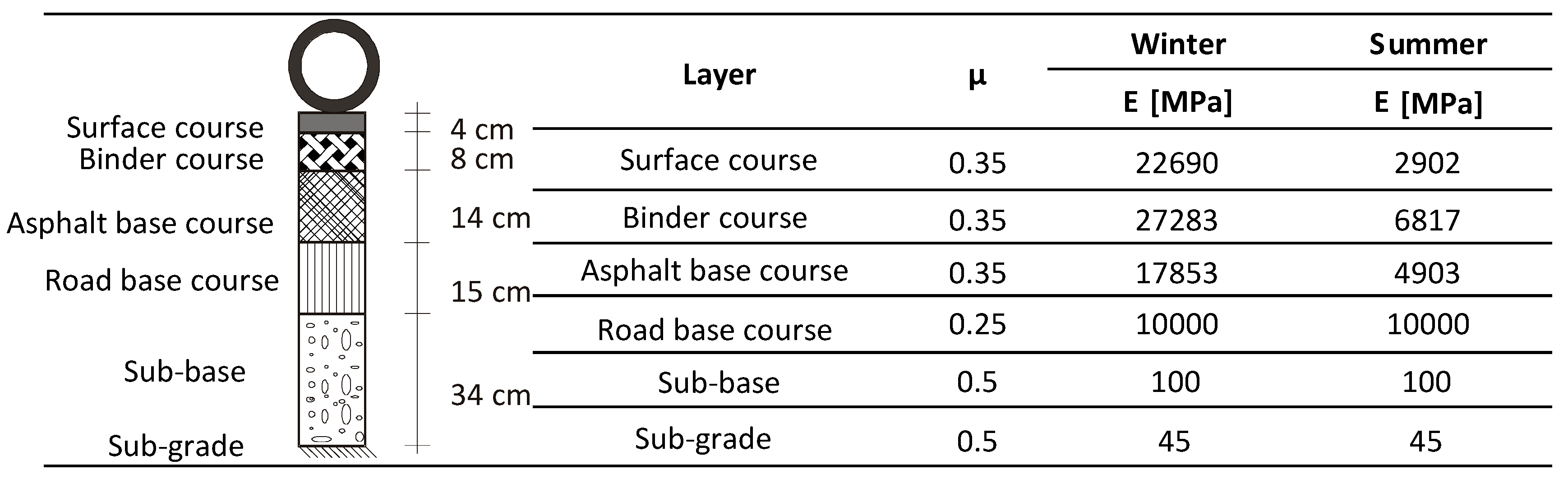 Applsci 07 00611 g004 550