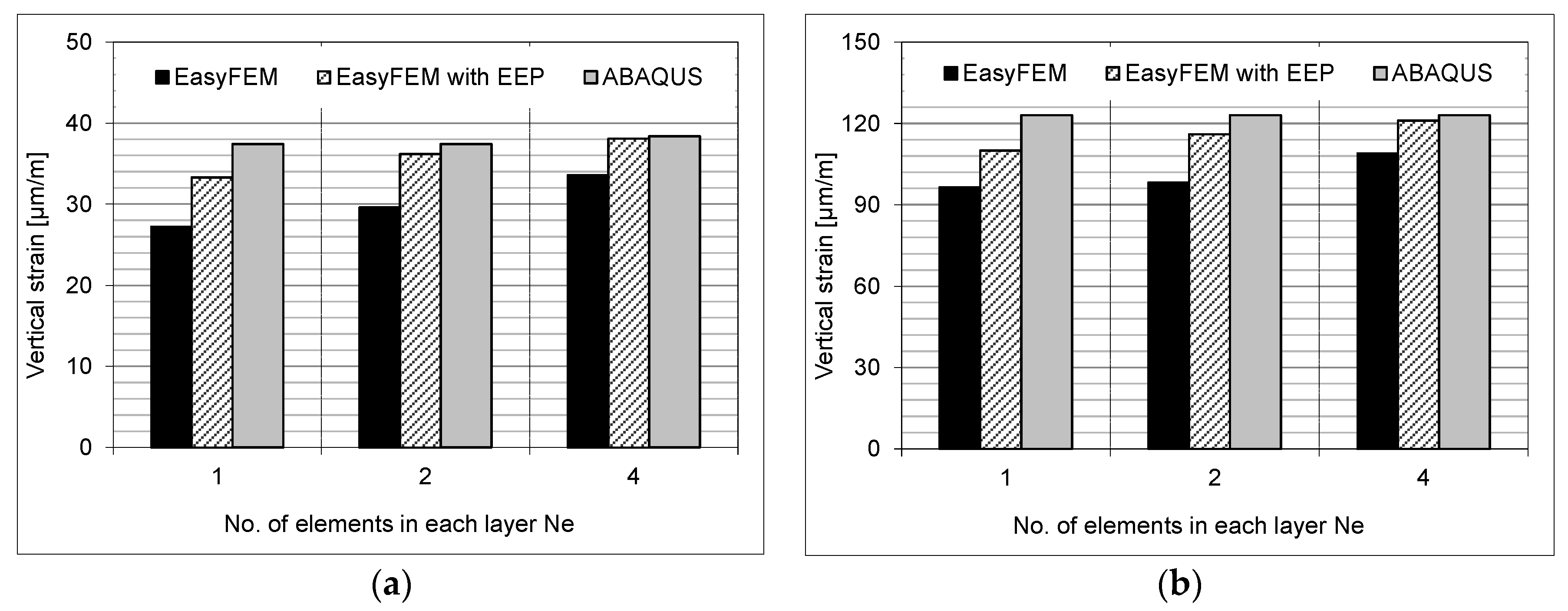 Applsci 07 00611 g007 550