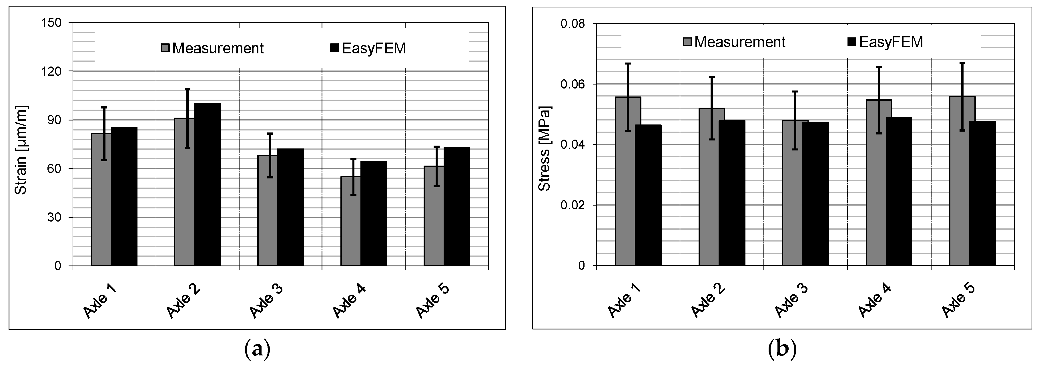 Applsci 07 00611 g009 550
